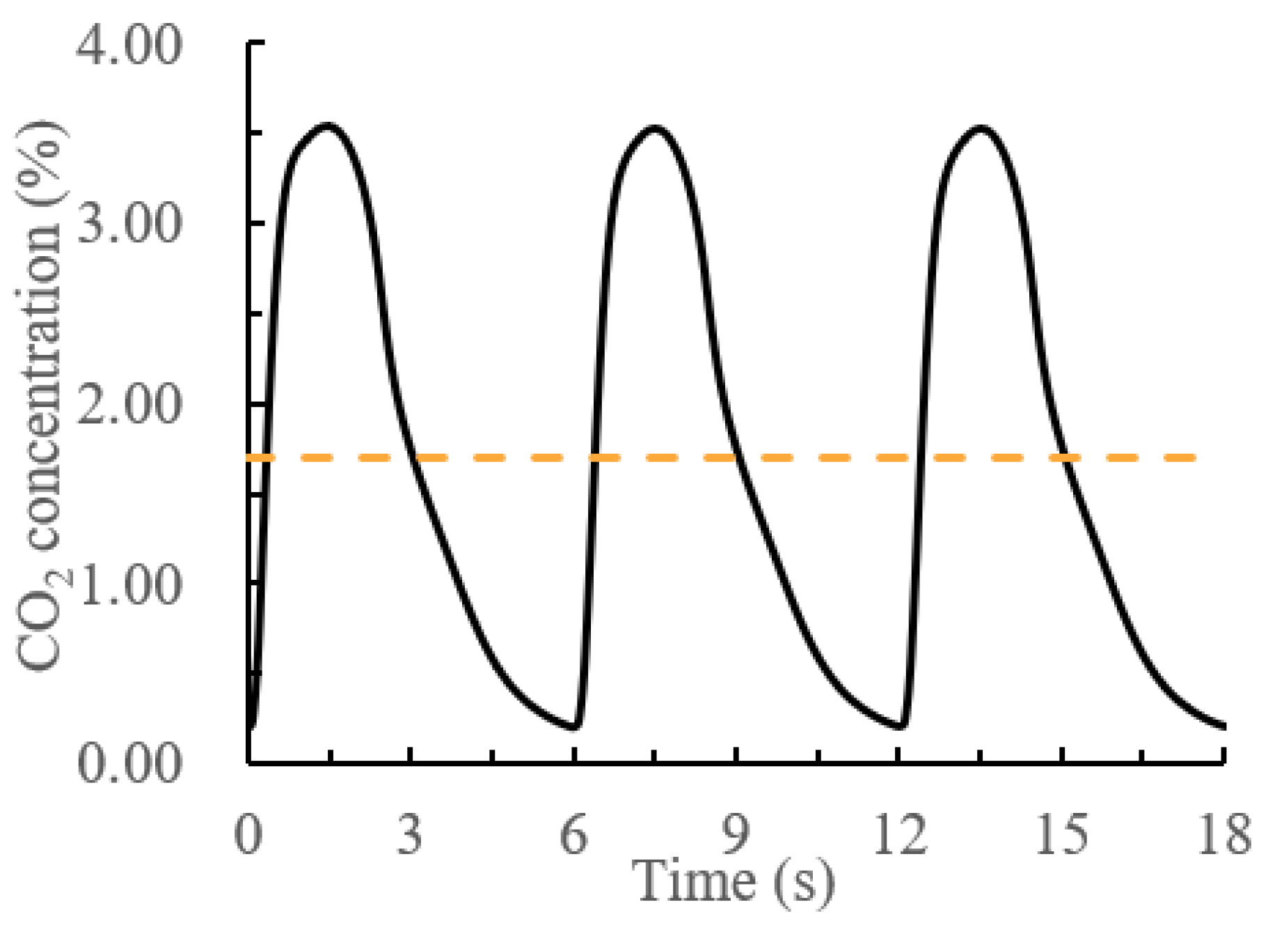 Buildings 12 00663 g0a1