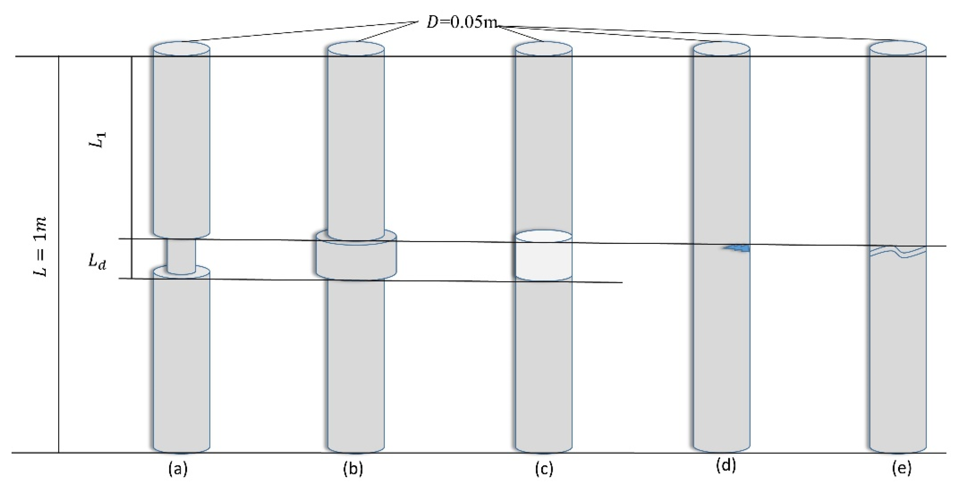 Buildings 12 00664 g003 550