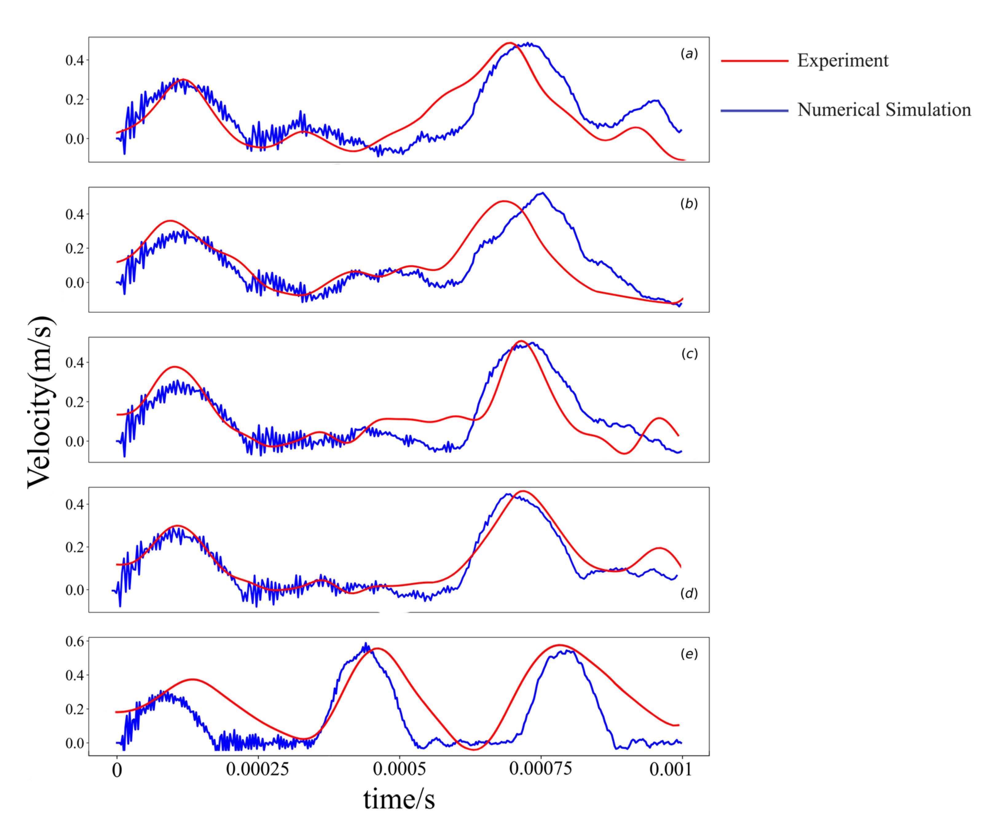Buildings 12 00664 g010 550