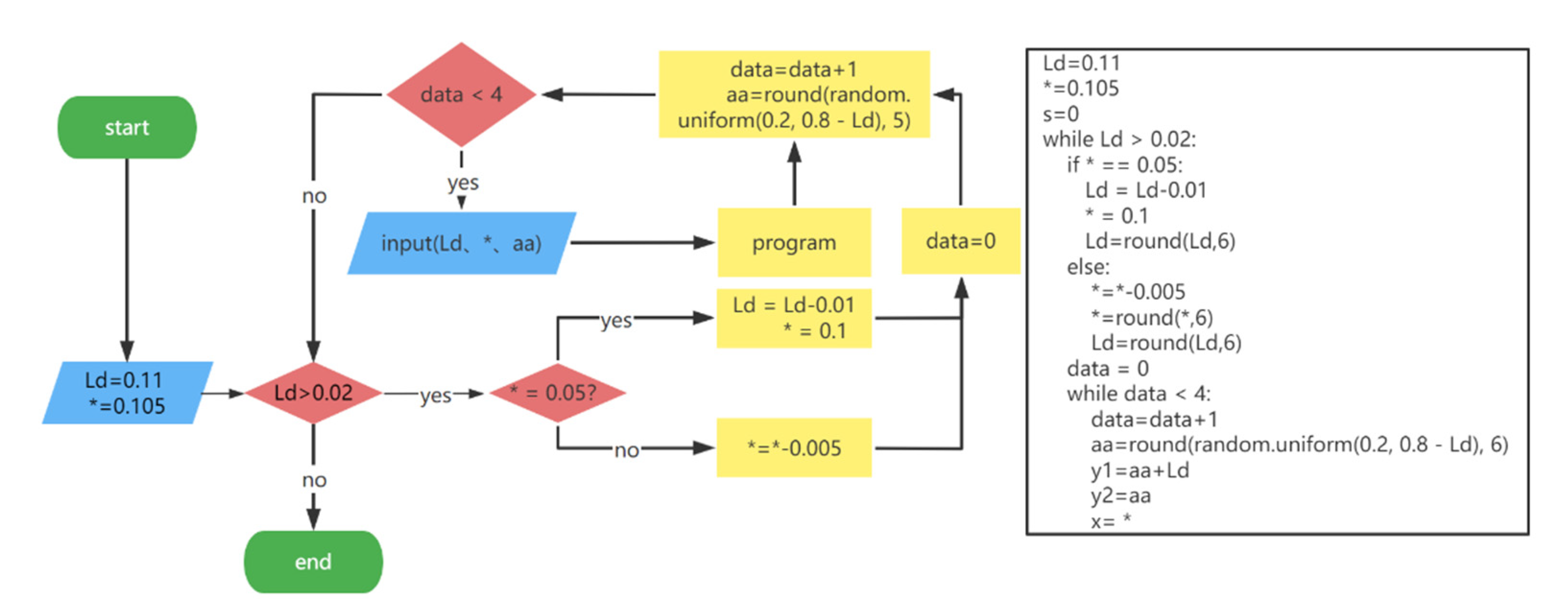 Buildings 12 00664 g011 550