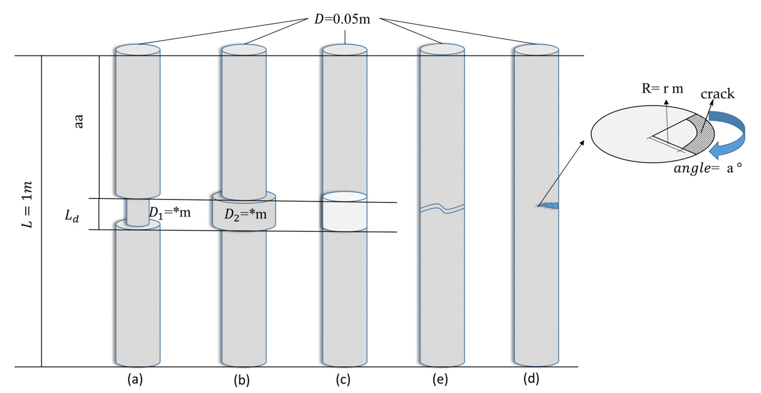 Buildings 12 00664 g013 550