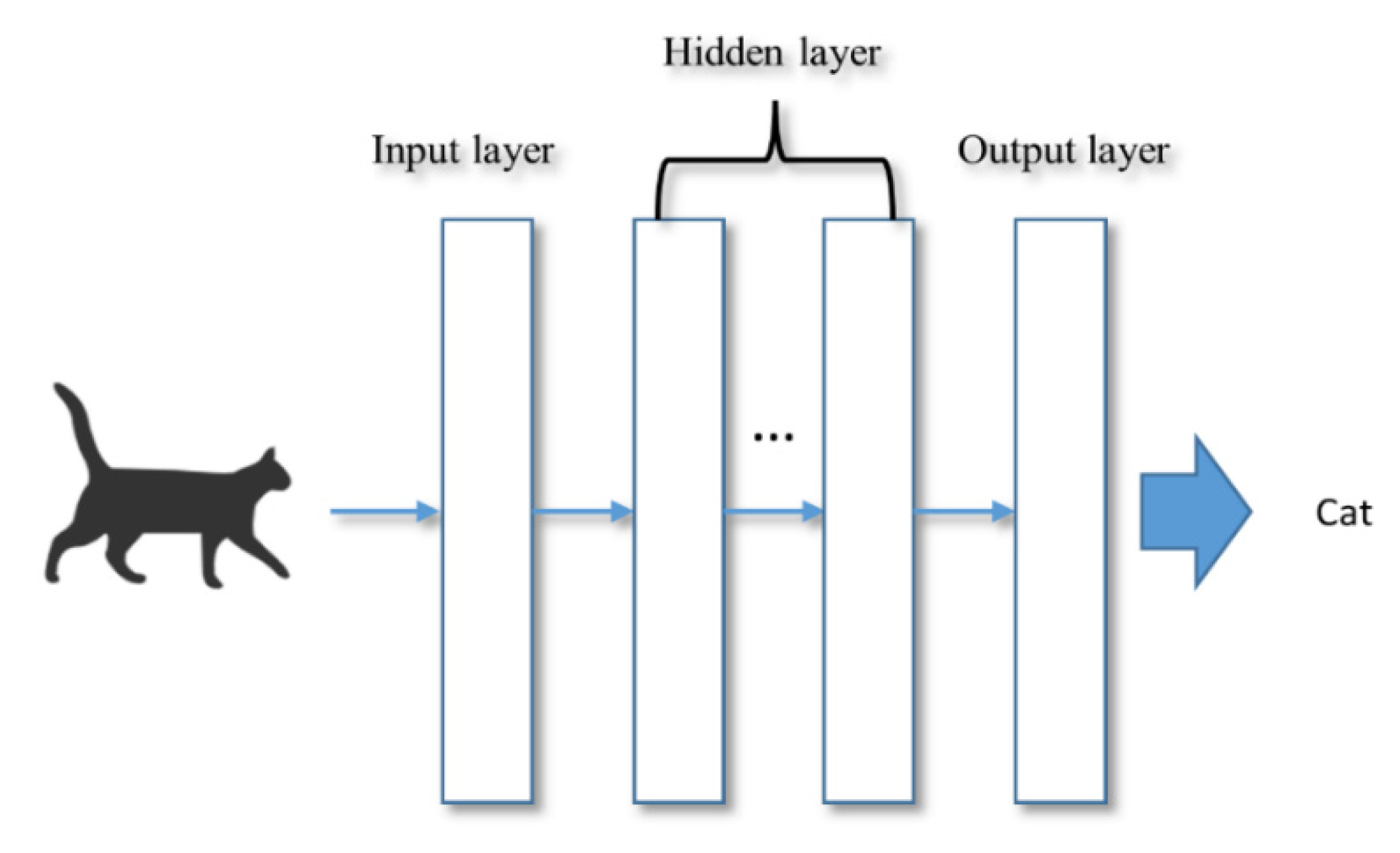 Buildings 12 00664 g014 550