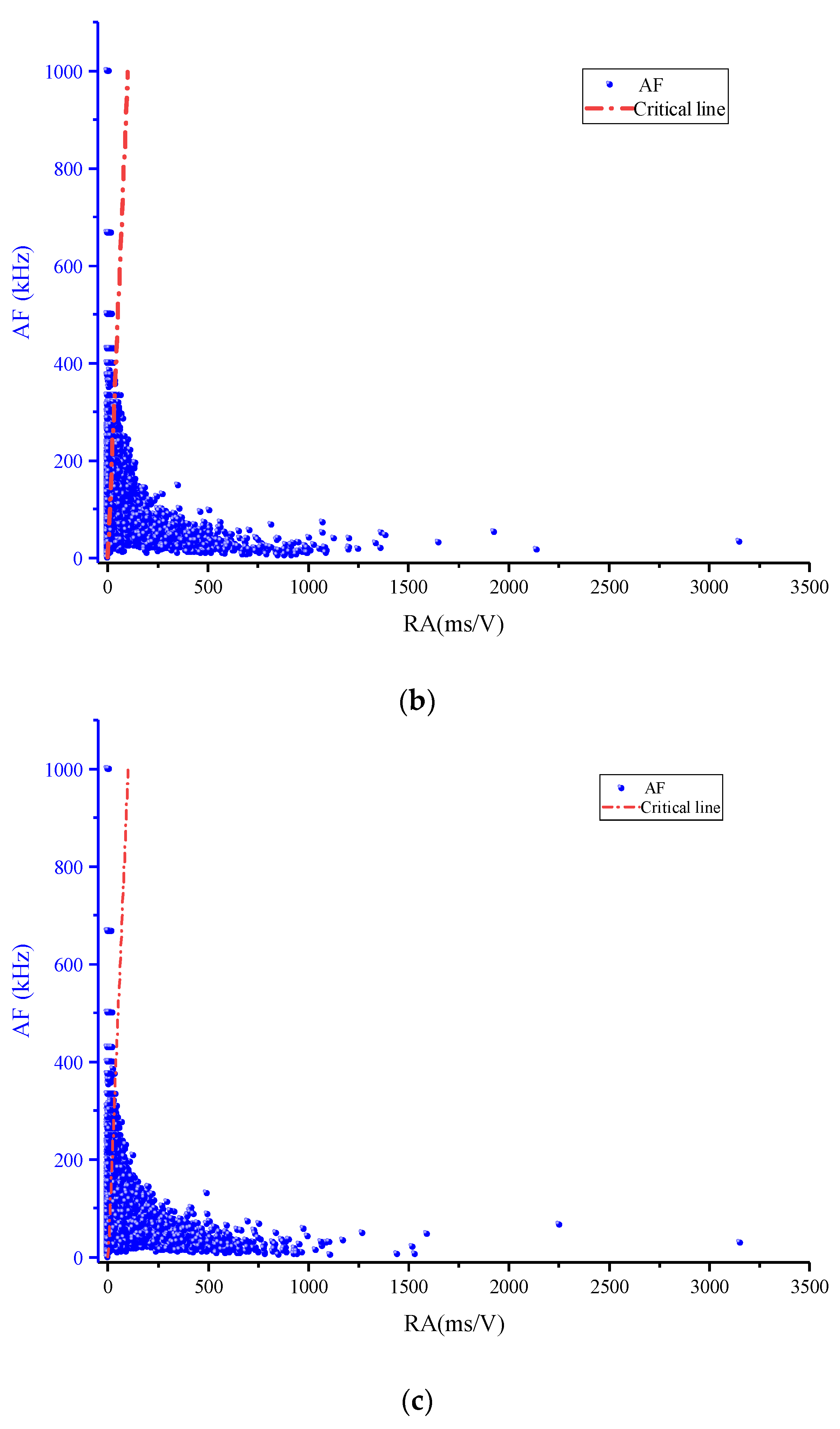 Buildings 12 00665 g017b 550
