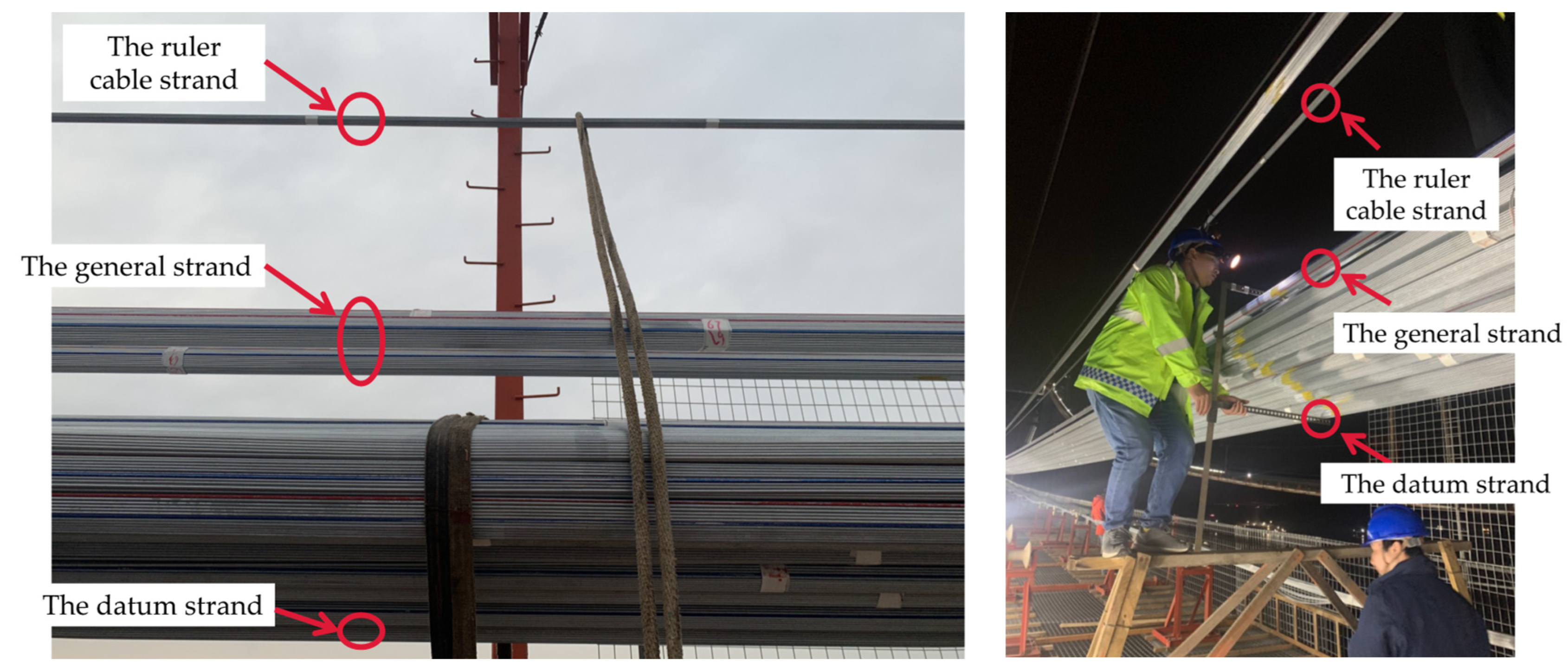 Buildings 12 00667 g001 550