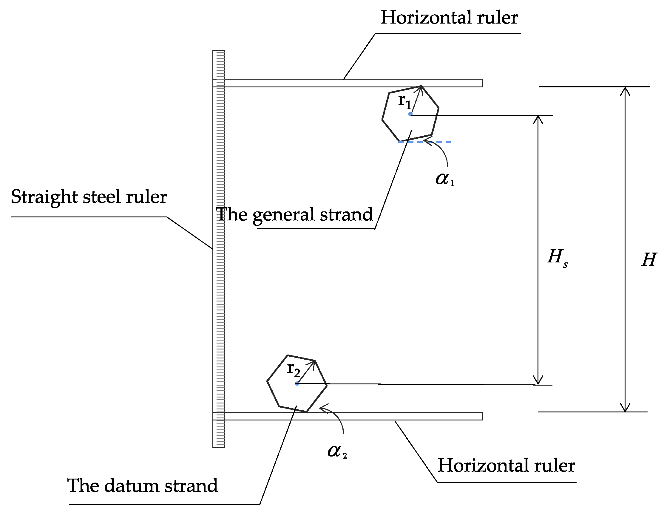 Buildings 12 00667 g002 550