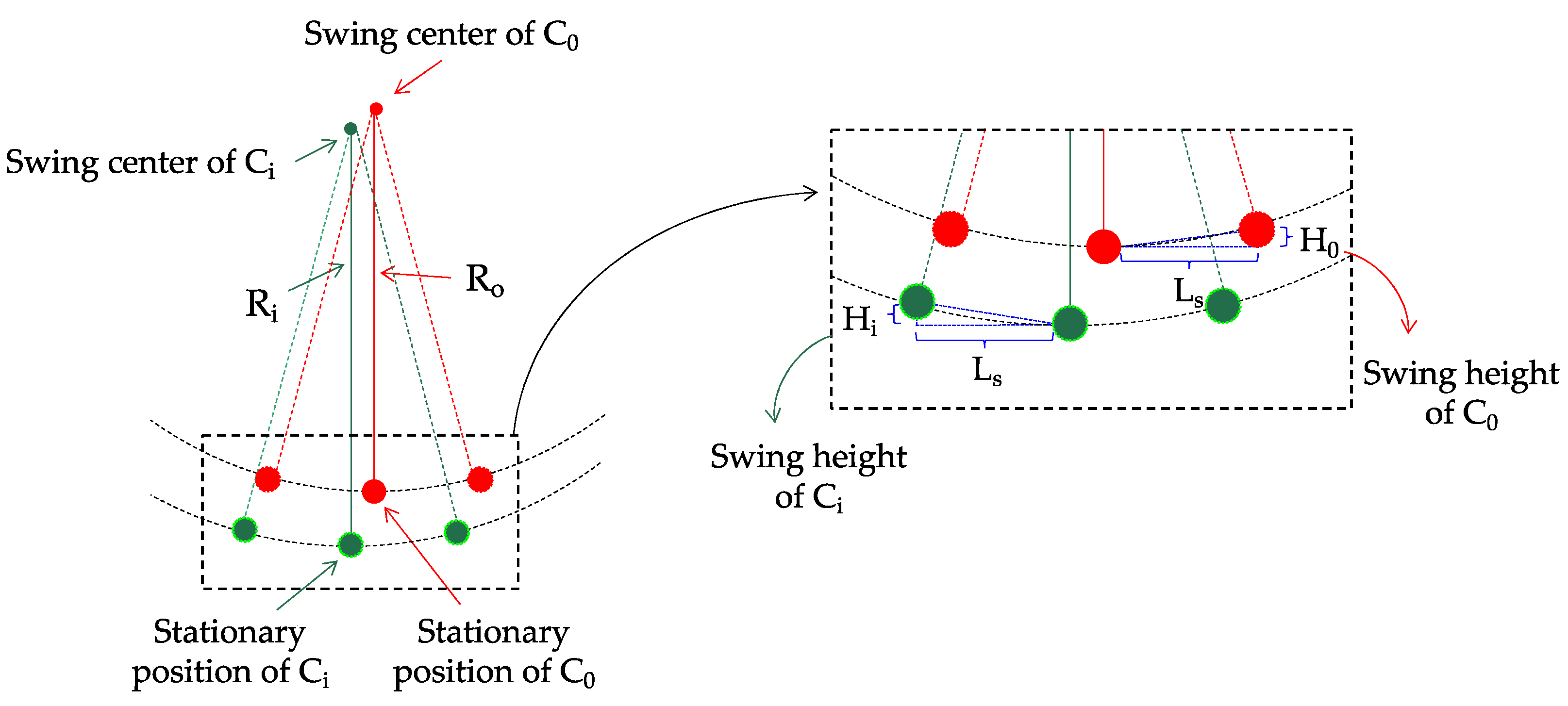 Buildings 12 00667 g005 550