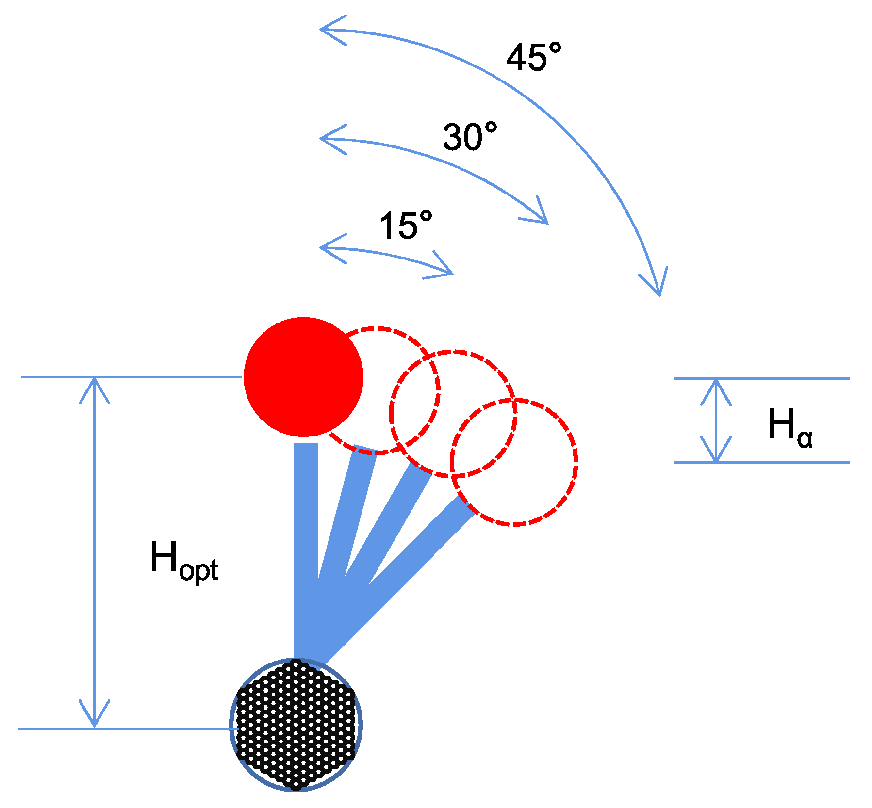 Buildings 12 00667 g008 550