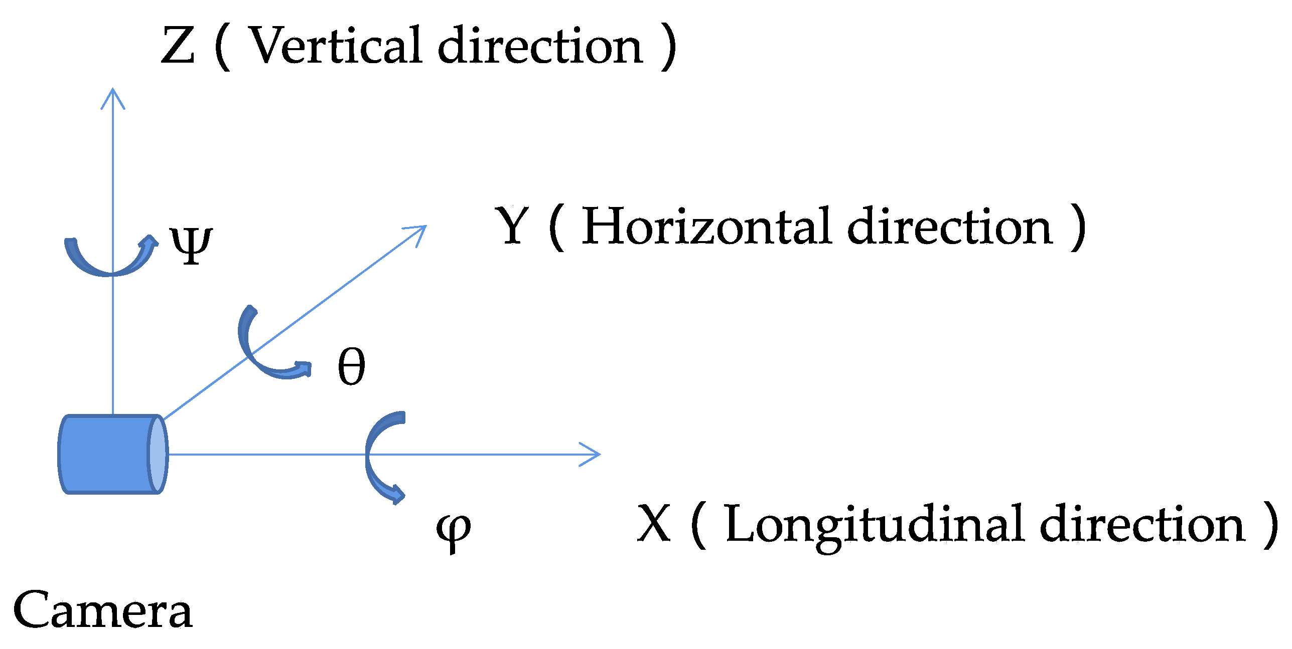 Buildings 12 00667 g009 550