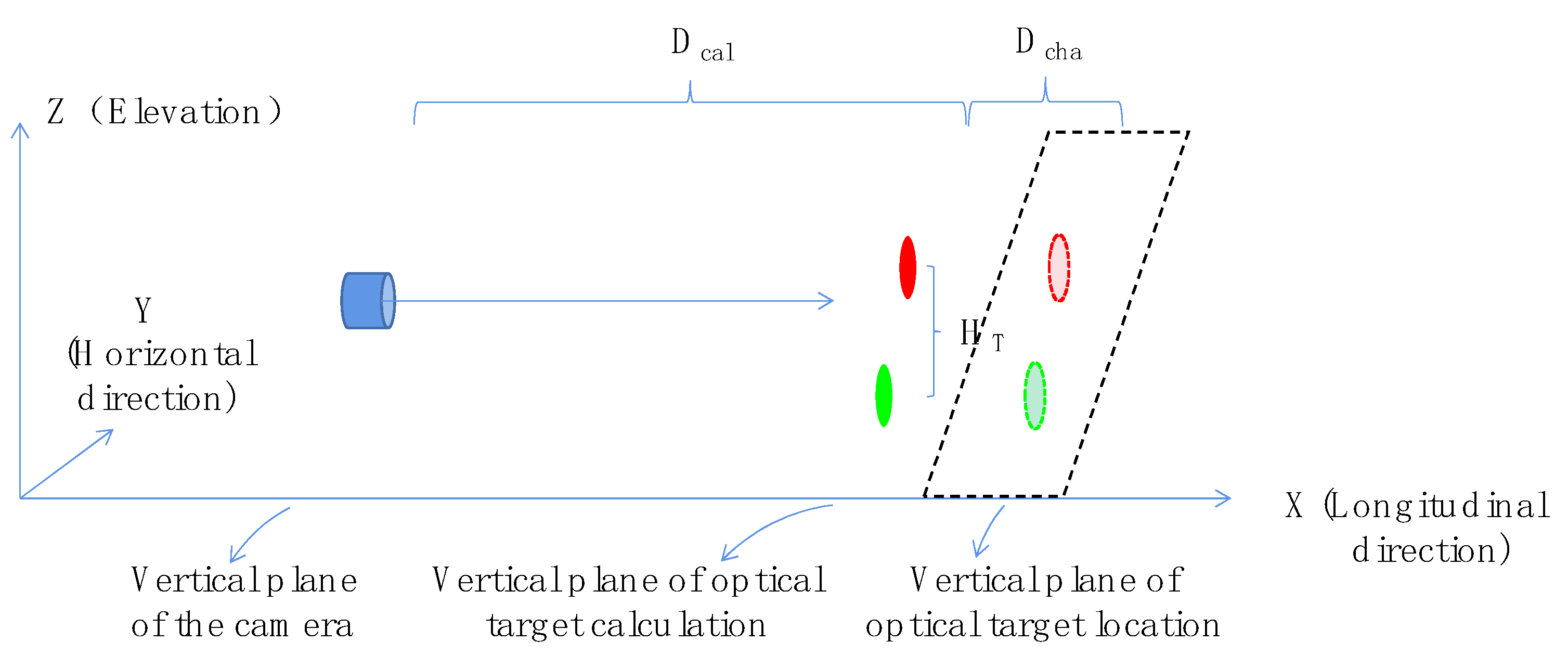 Buildings 12 00667 g010 550