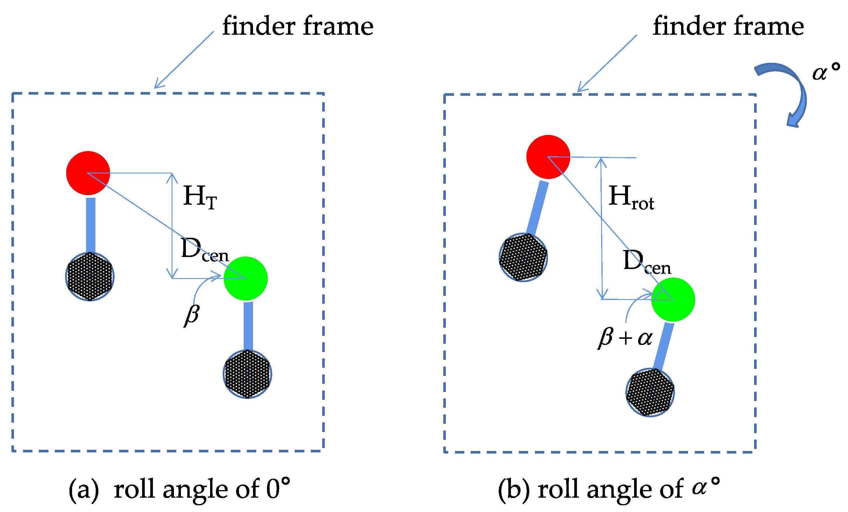 Buildings 12 00667 g011 550