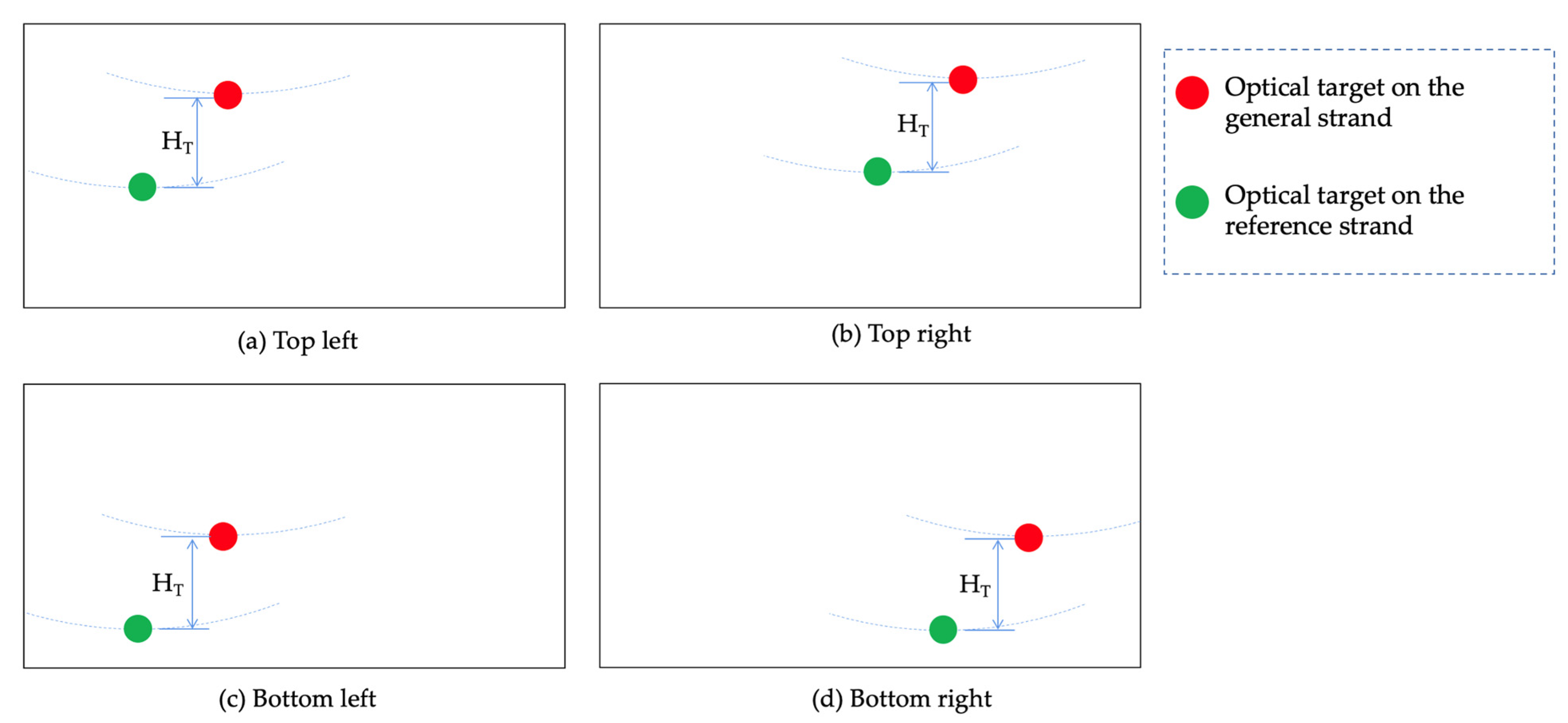 Buildings 12 00667 g012 550