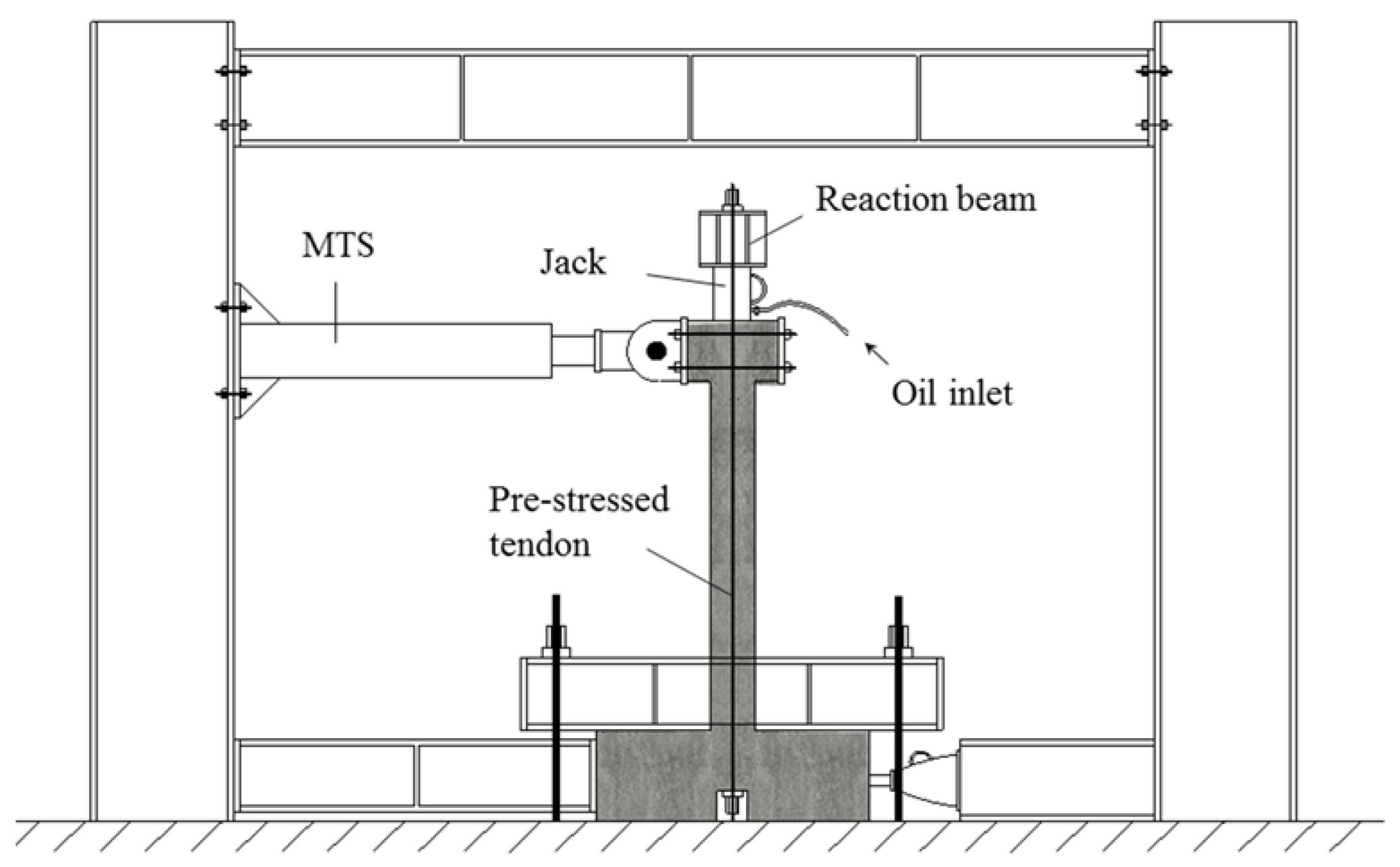 Buildings 12 00669 g002