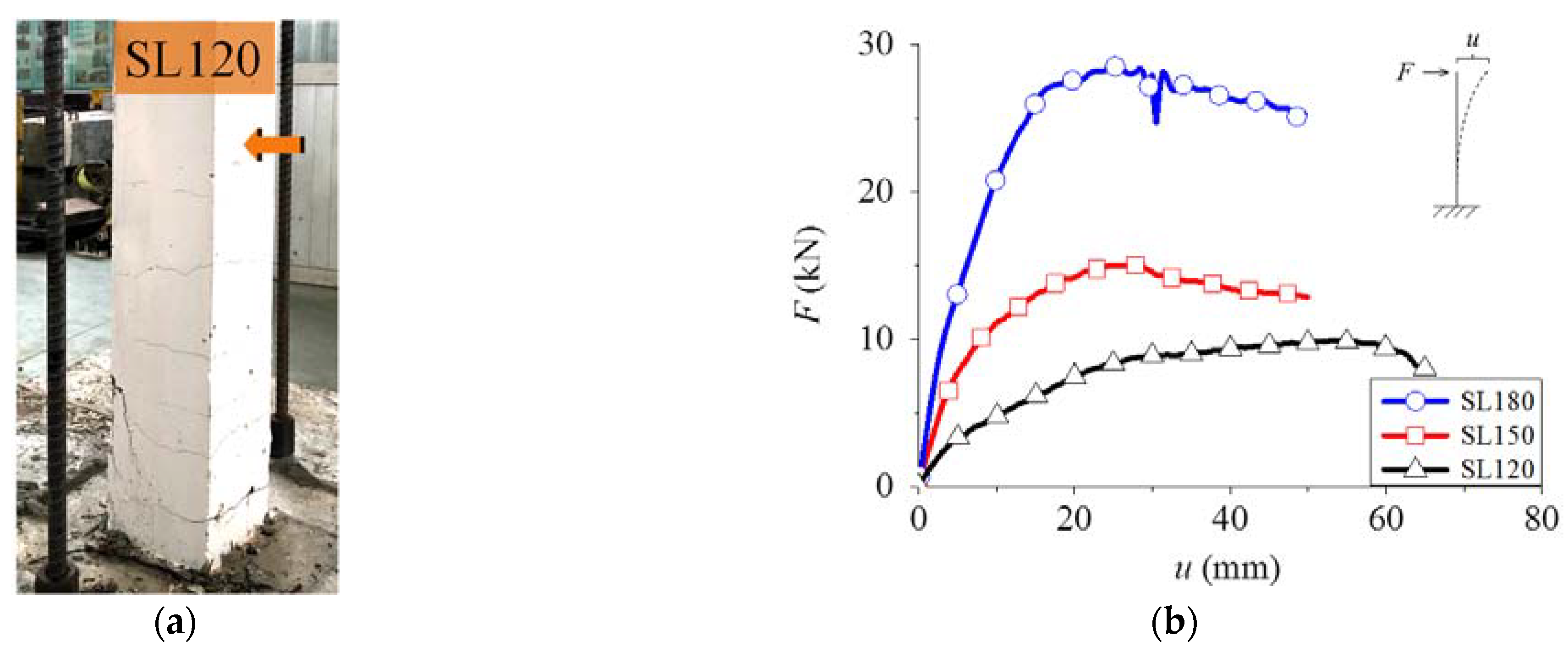 Buildings 12 00669 g004