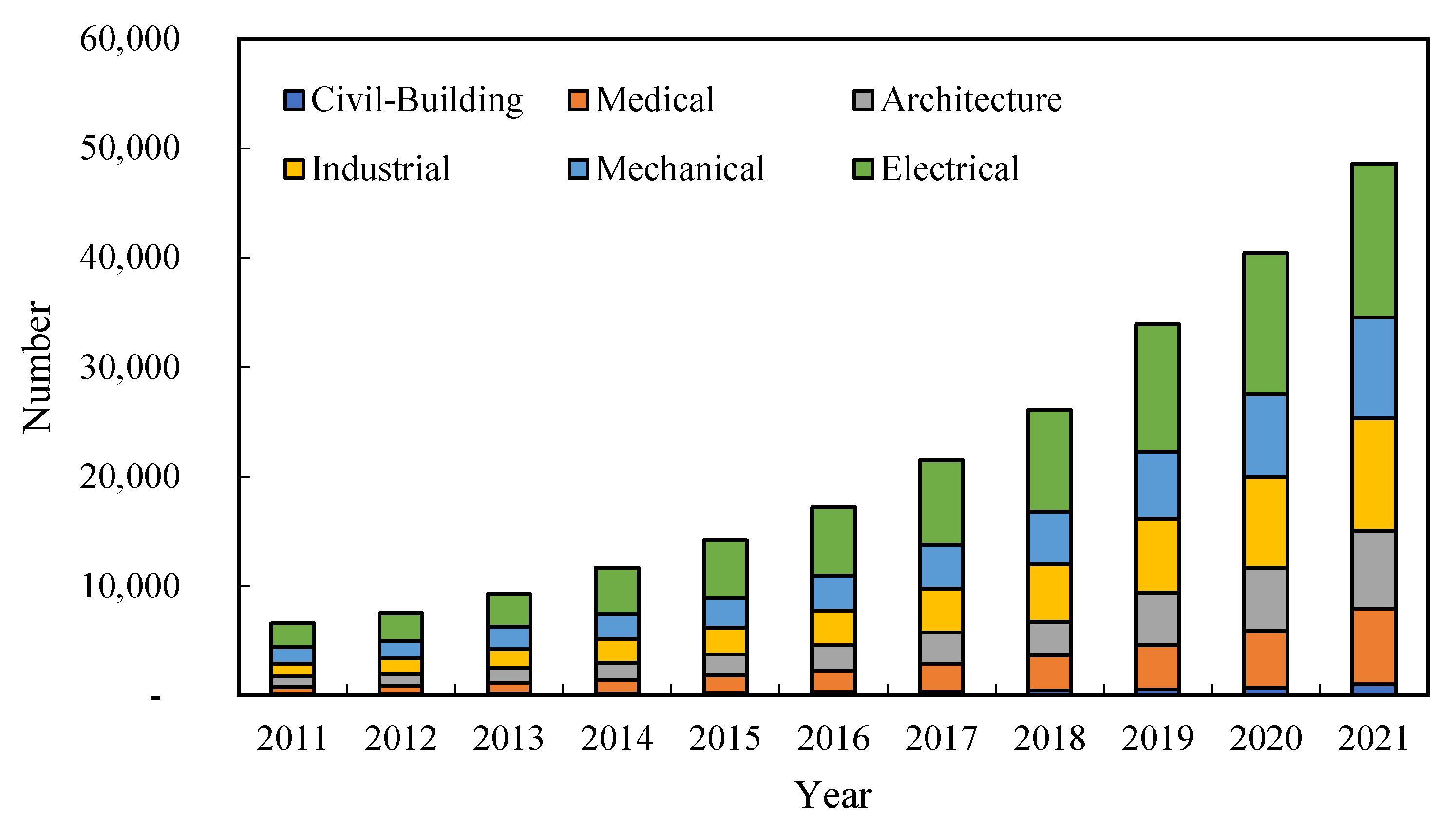 Buildings 12 00670 g002
