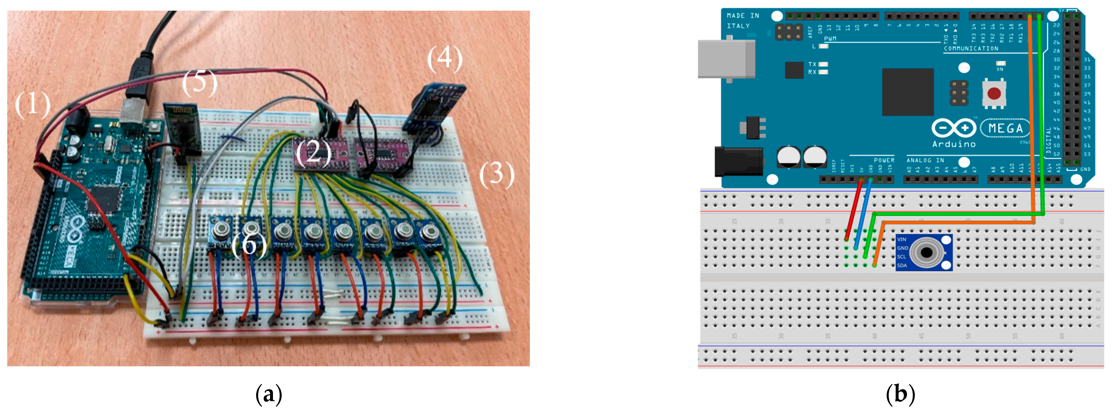 Buildings 12 00670 g003