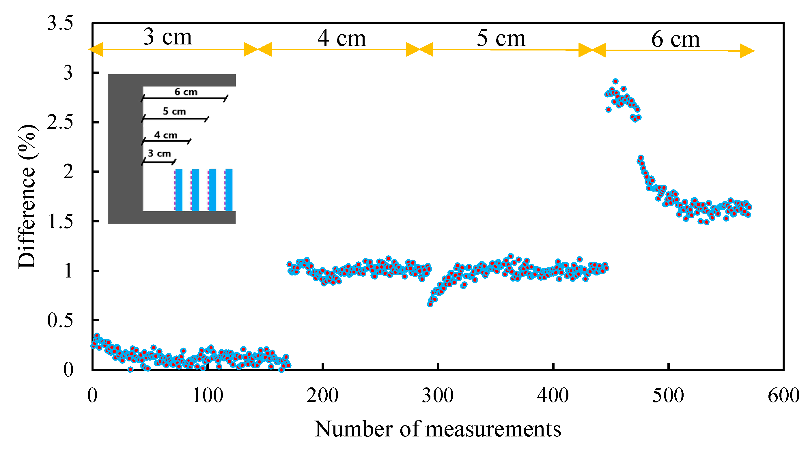 Buildings 12 00670 g010