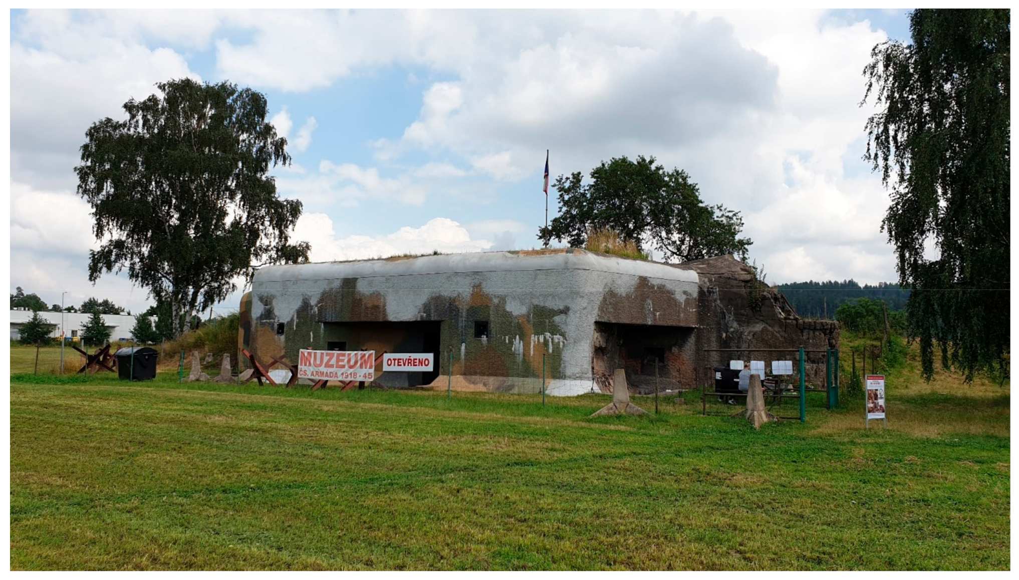 Buildings 12 00671 g001 550