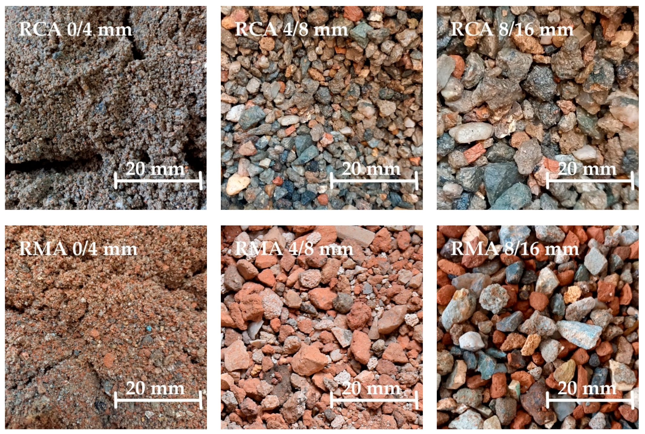 Buildings 12 00671 g002 550