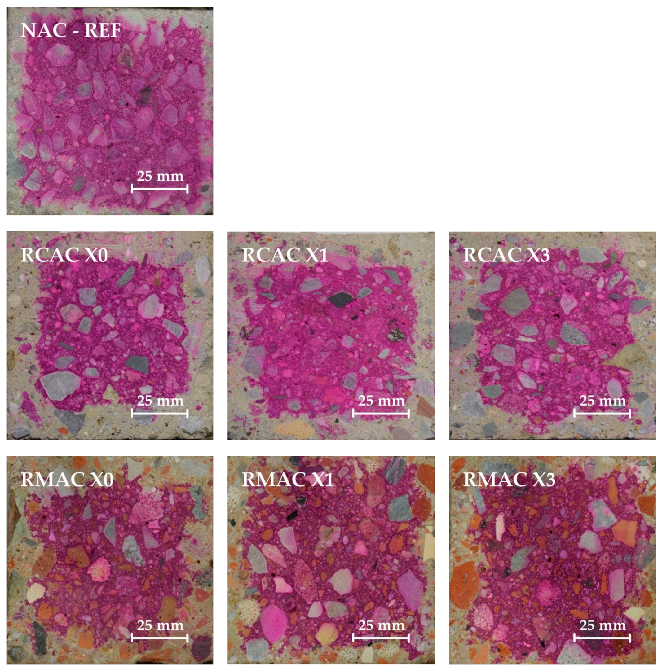 Buildings 12 00671 g008 550