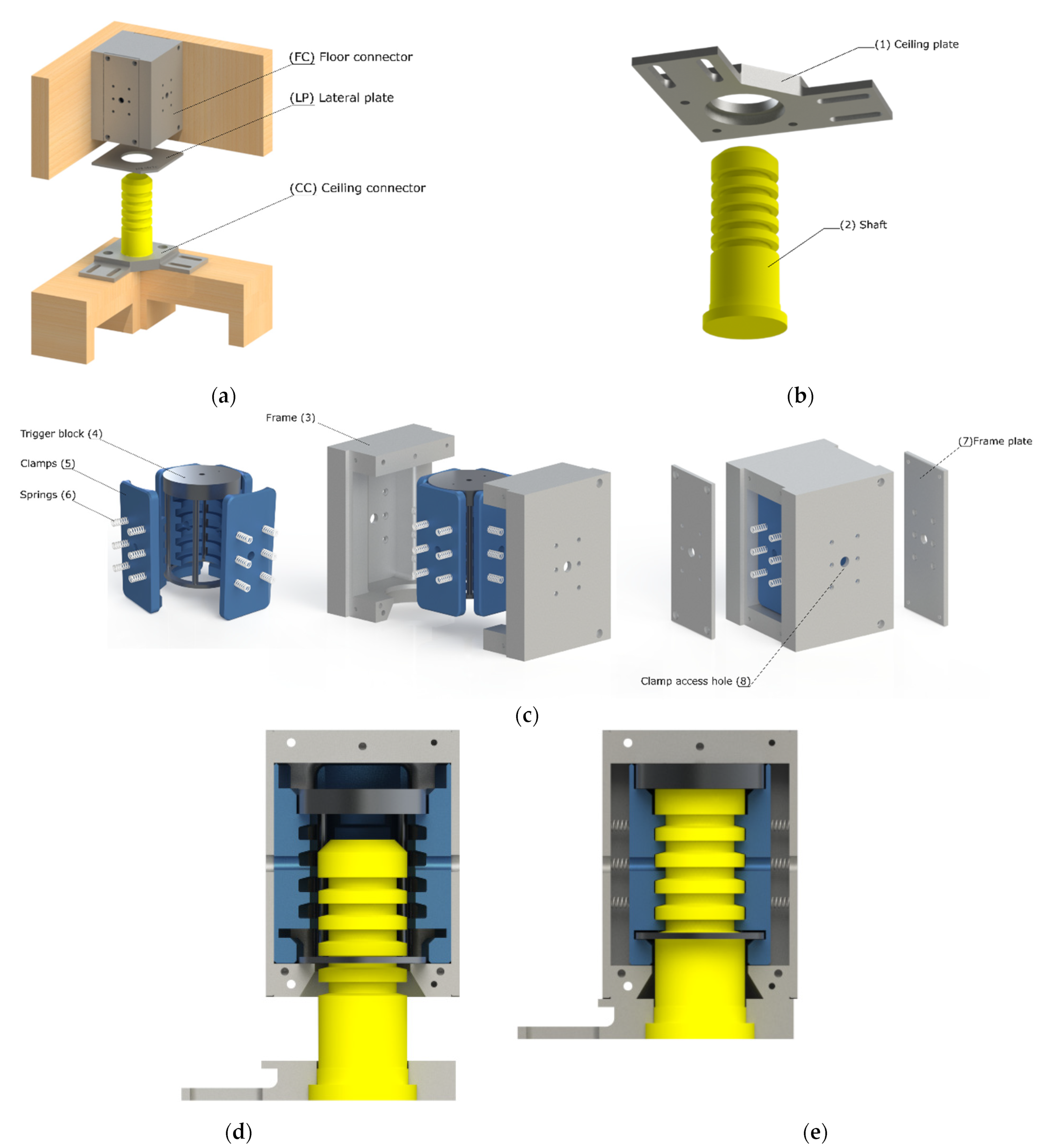Buildings 12 00672 g003 550