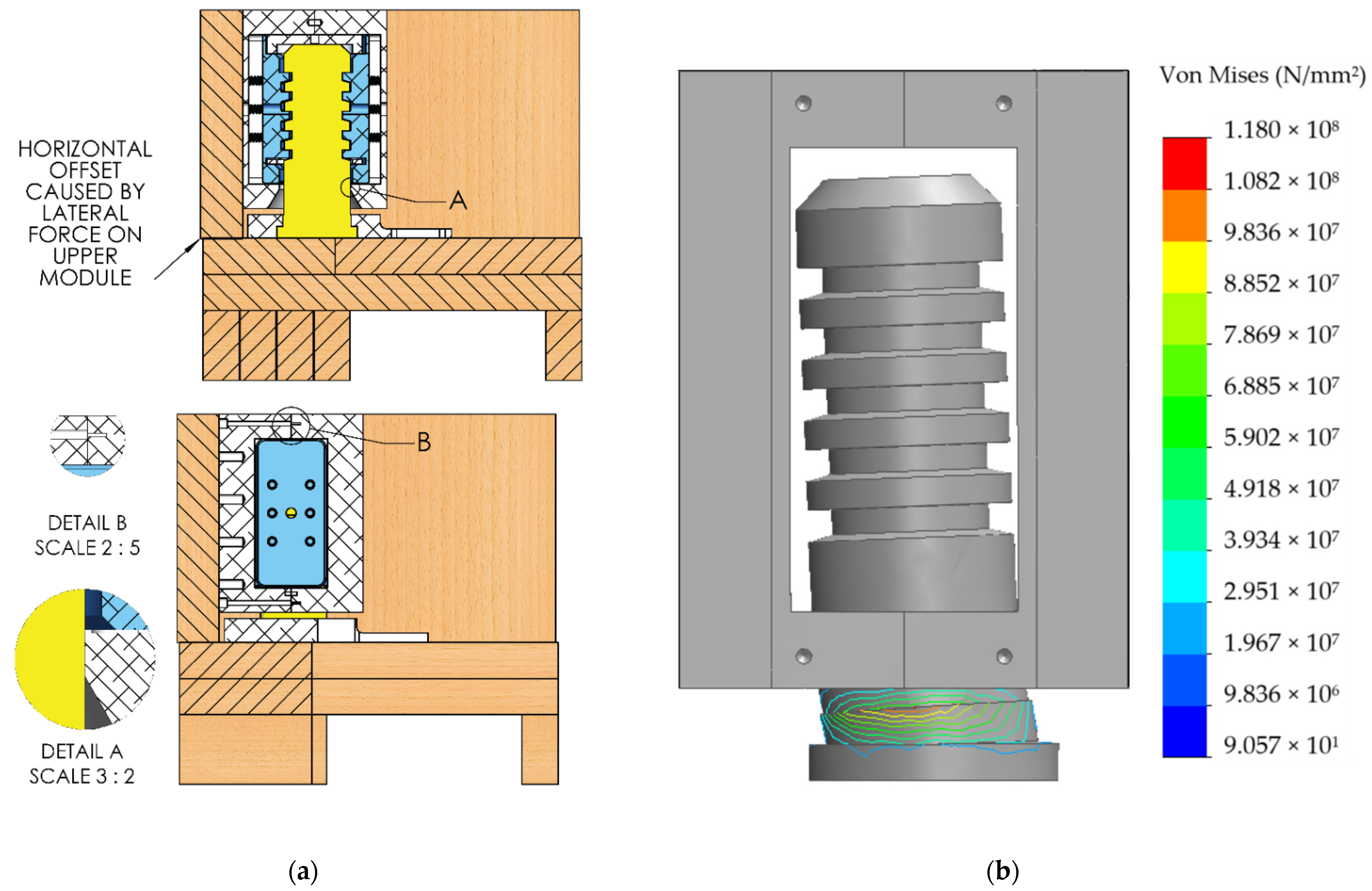 Buildings 12 00672 g005 550