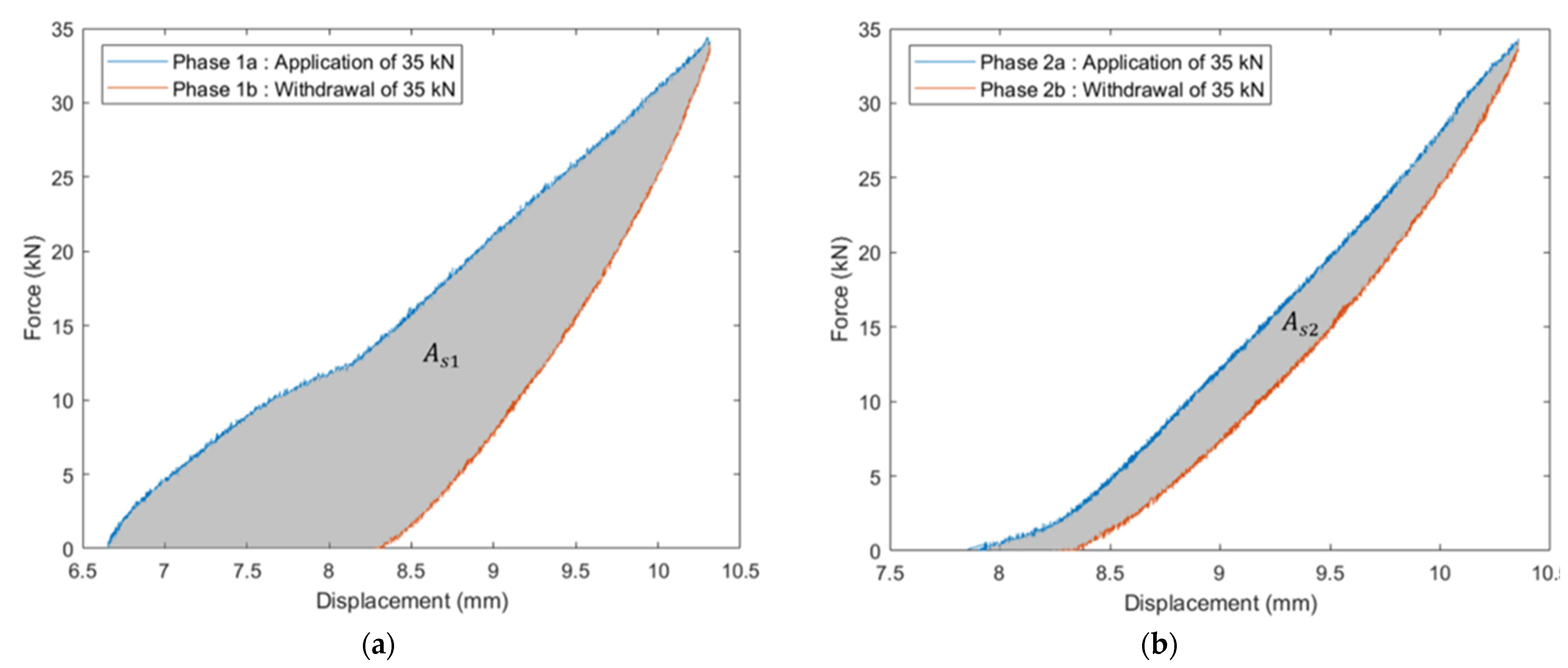 Buildings 12 00672 g010 550