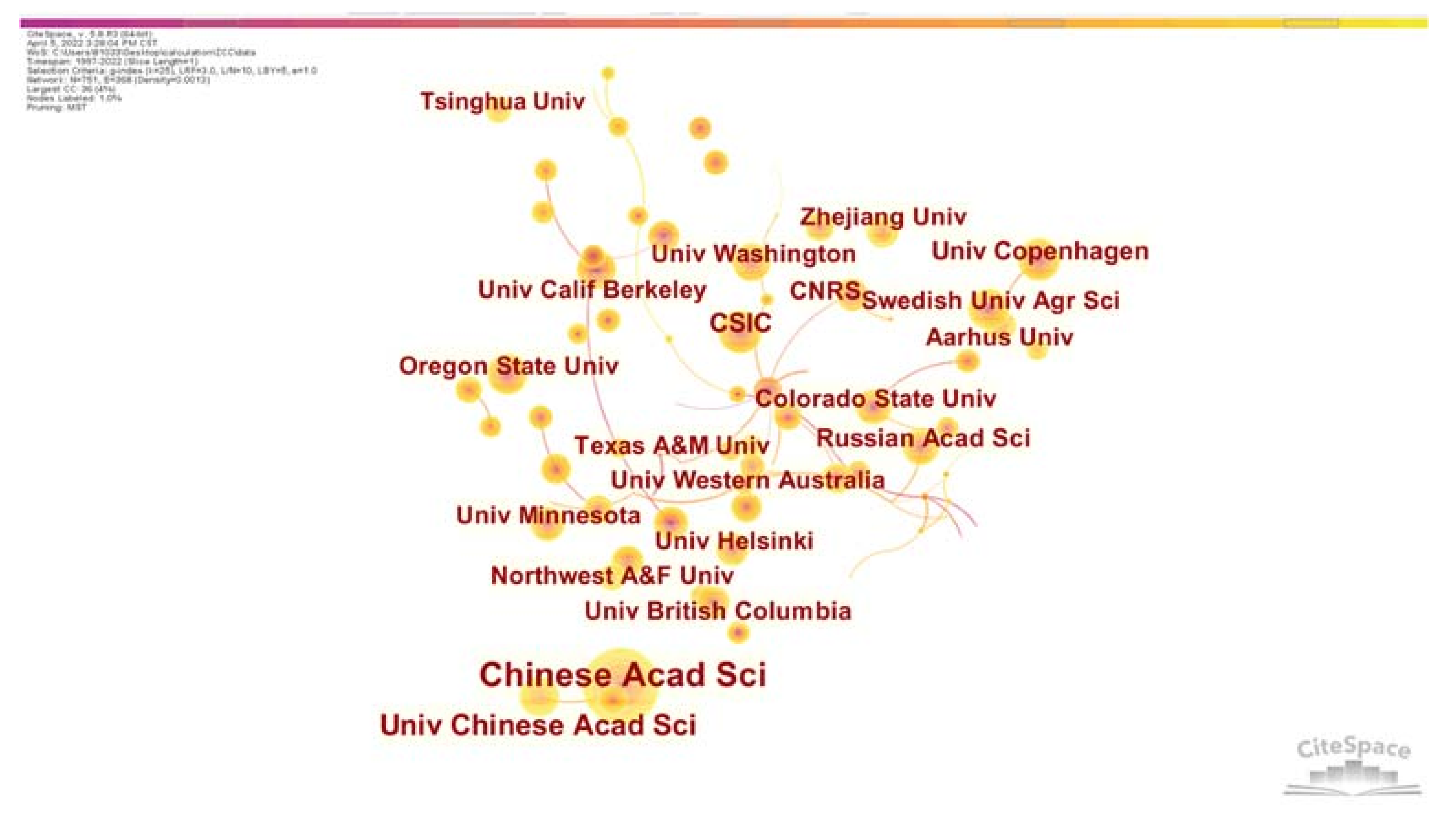 Buildings 12 00674 g006