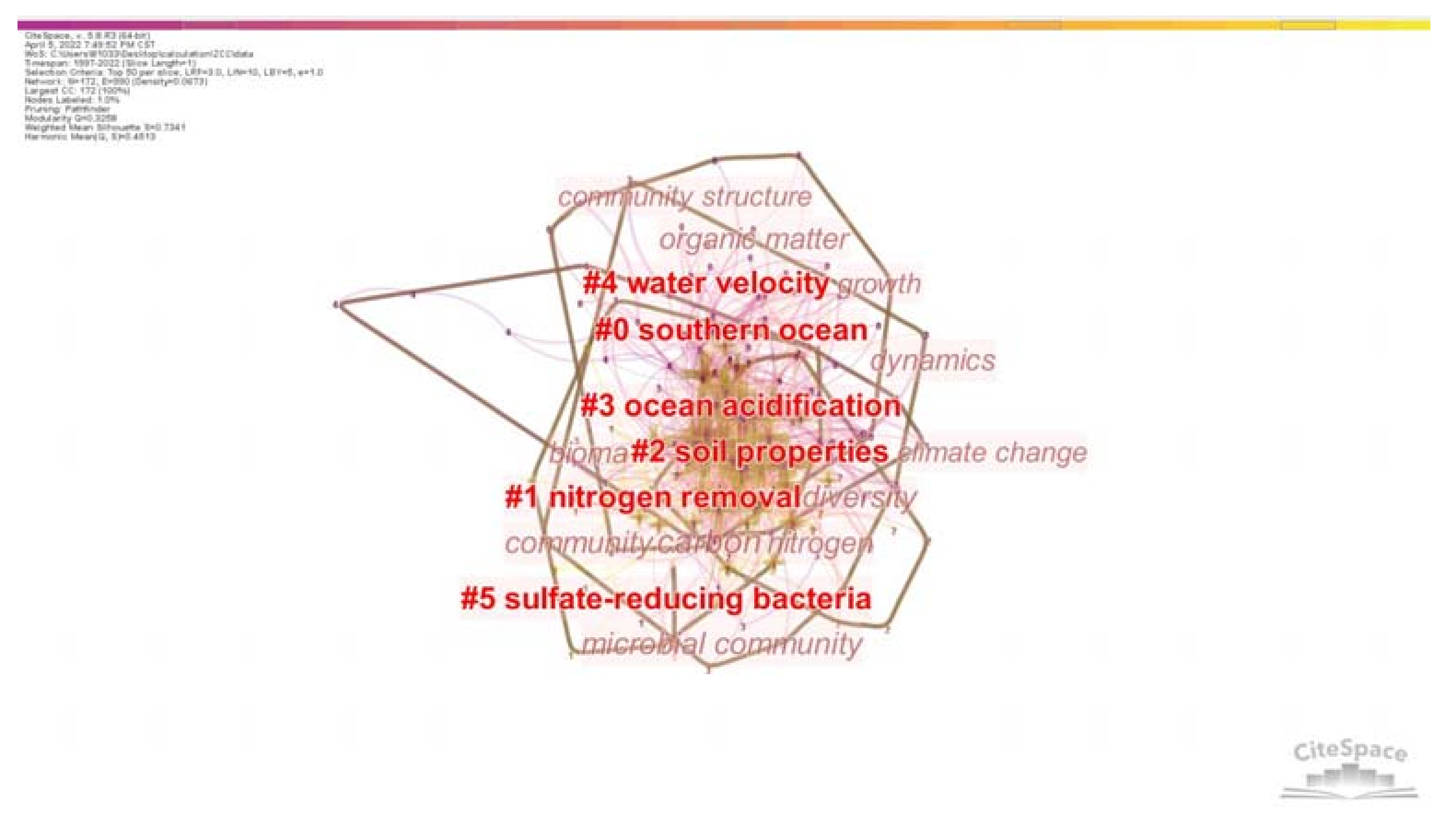 Buildings 12 00674 g010