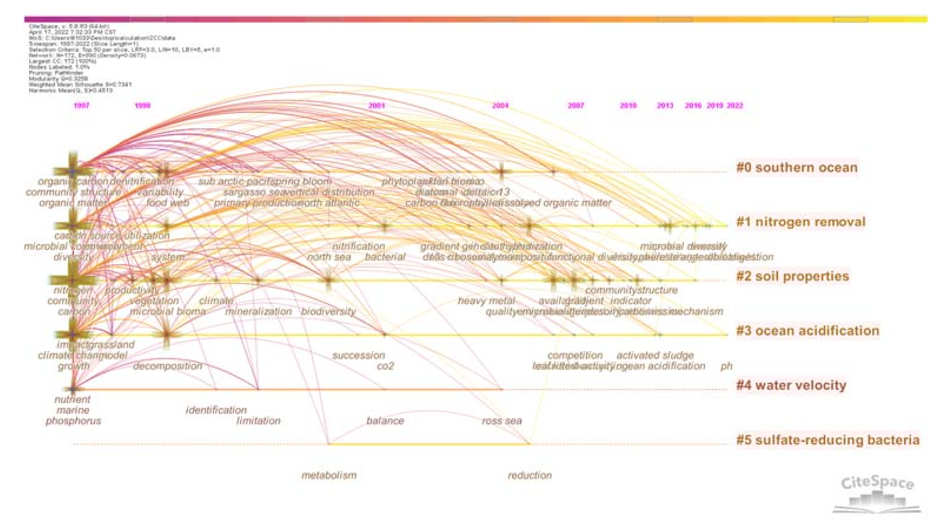 Buildings 12 00674 g011