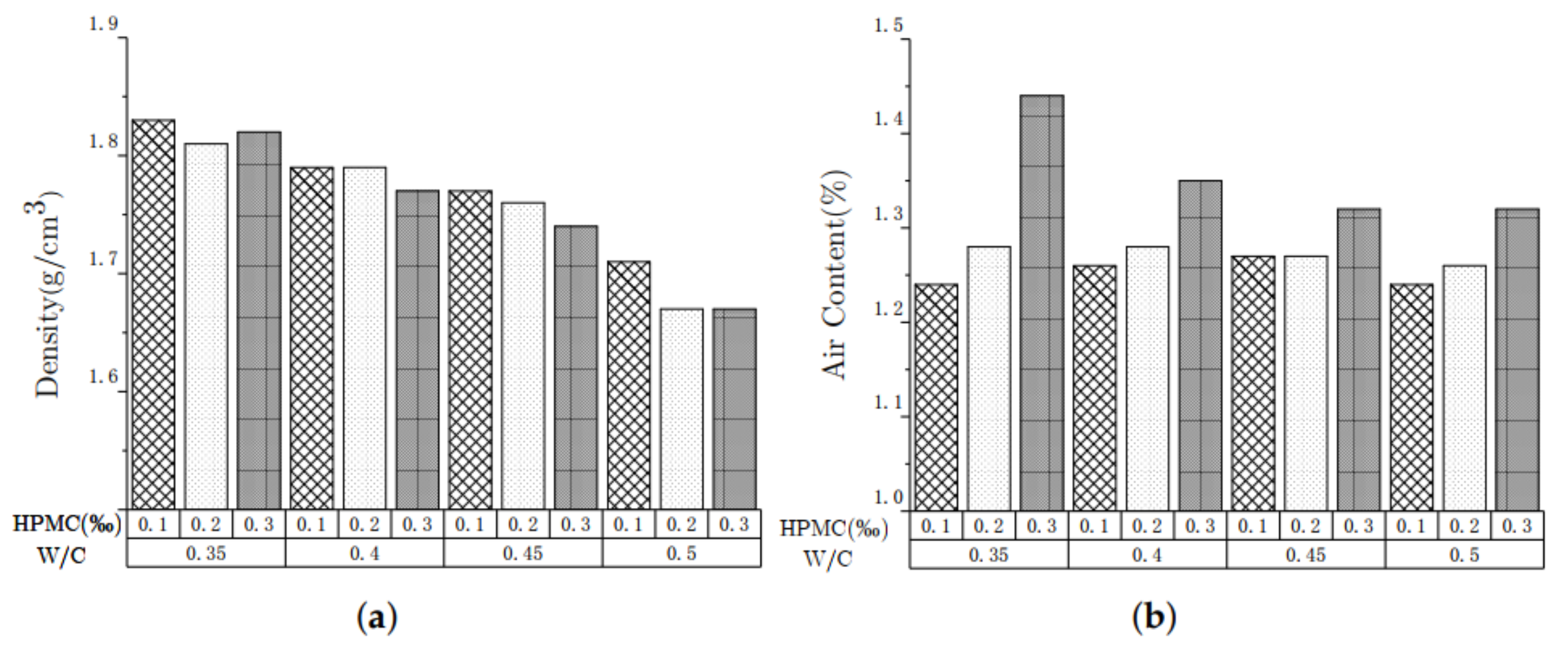 Buildings 12 00676 g002 550