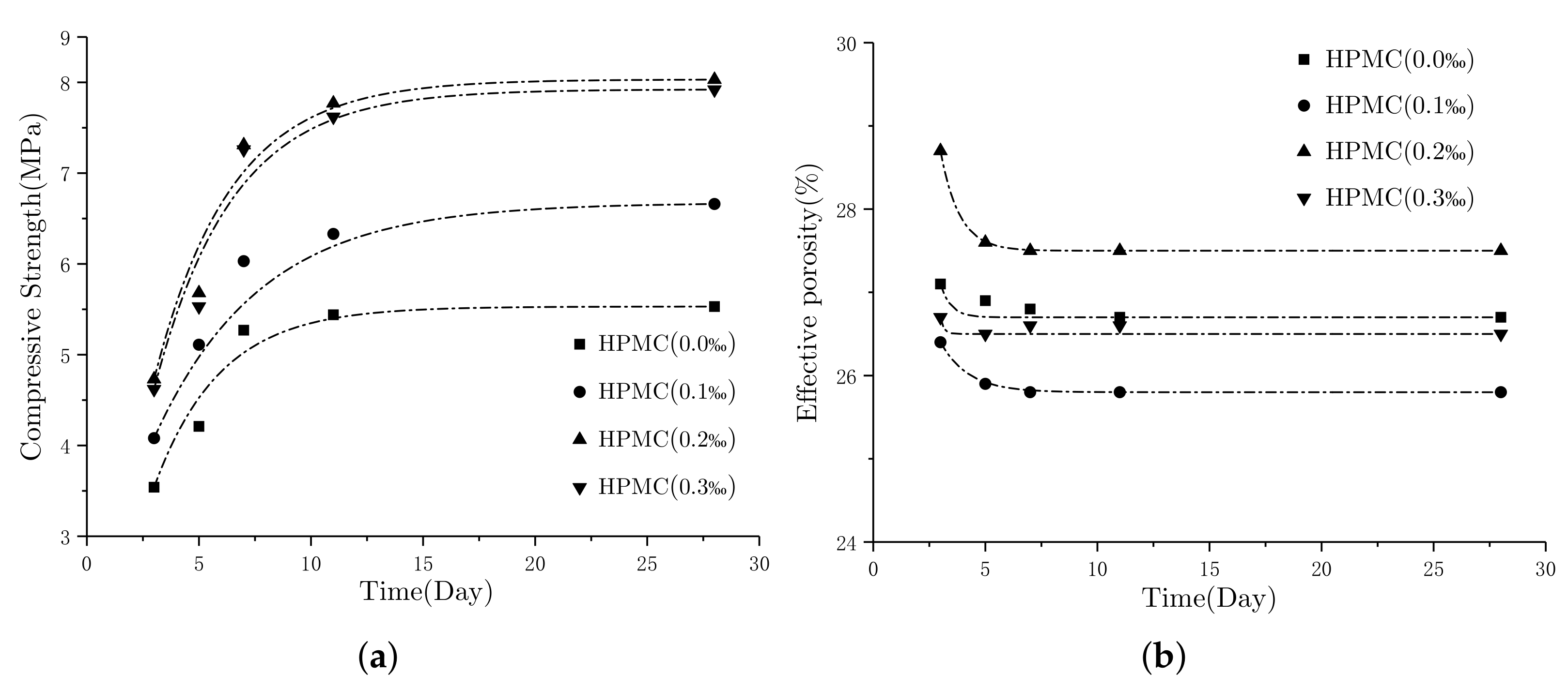 Buildings 12 00676 g005 550
