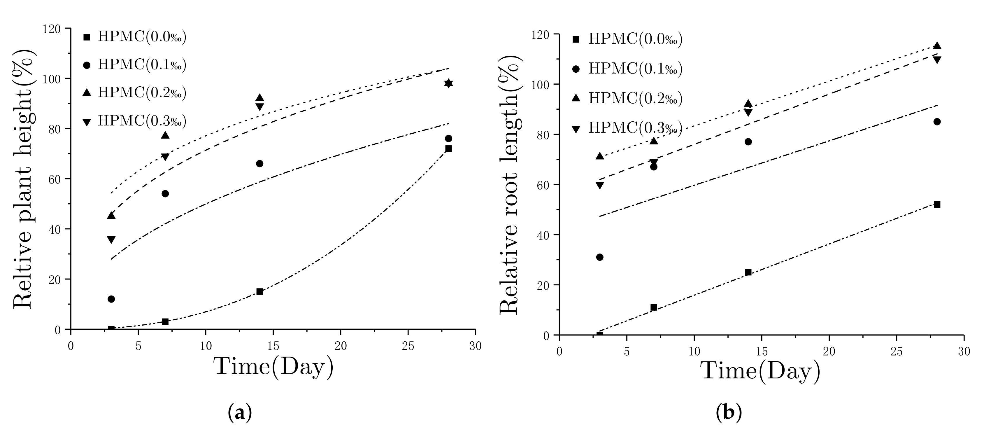 Buildings 12 00676 g009 550