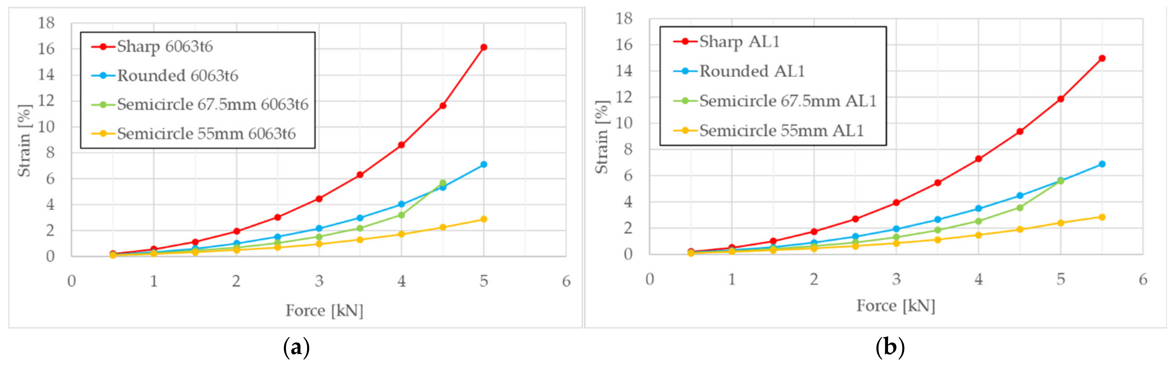 Buildings 12 00681 g021