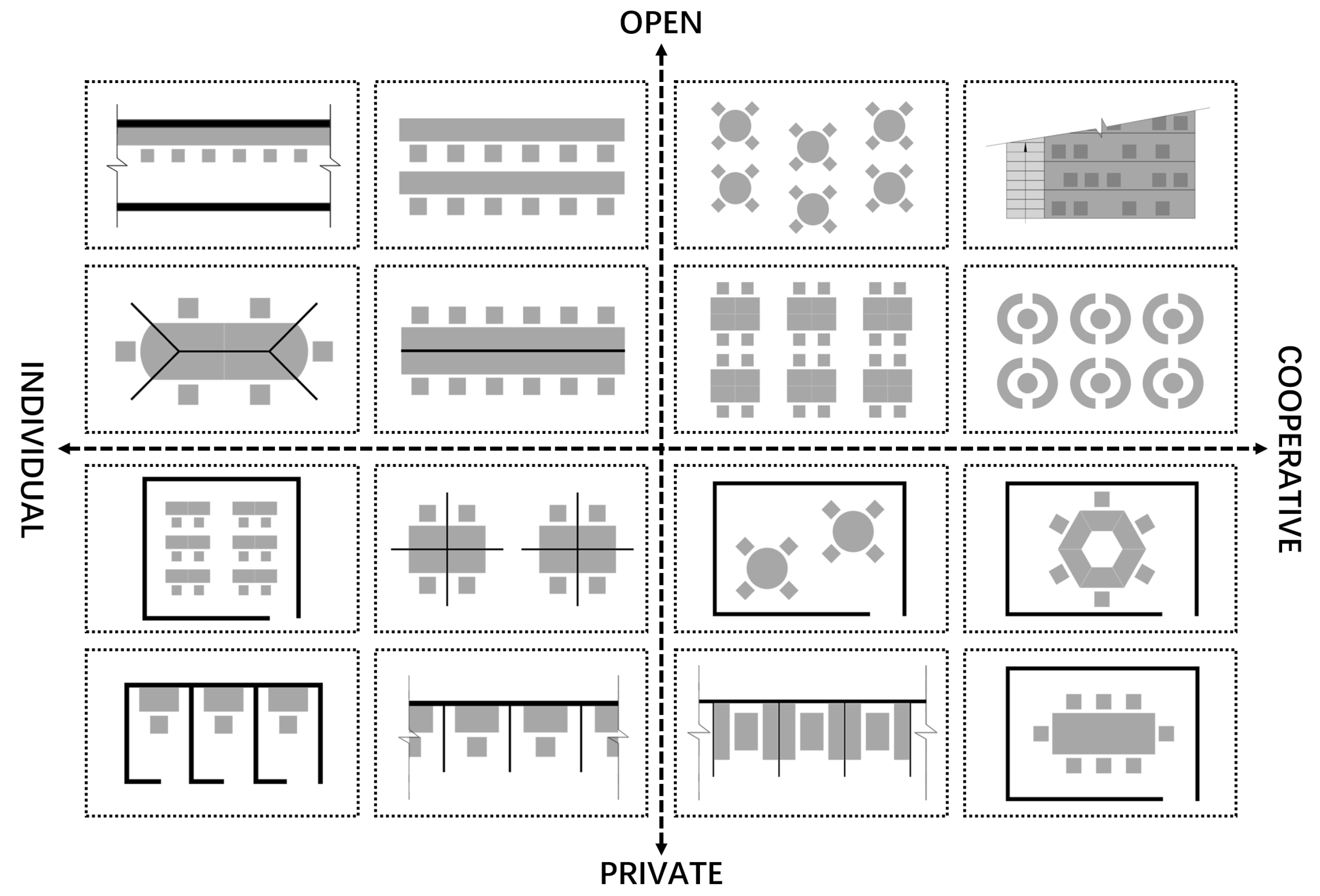 Buildings 12 00682 g003