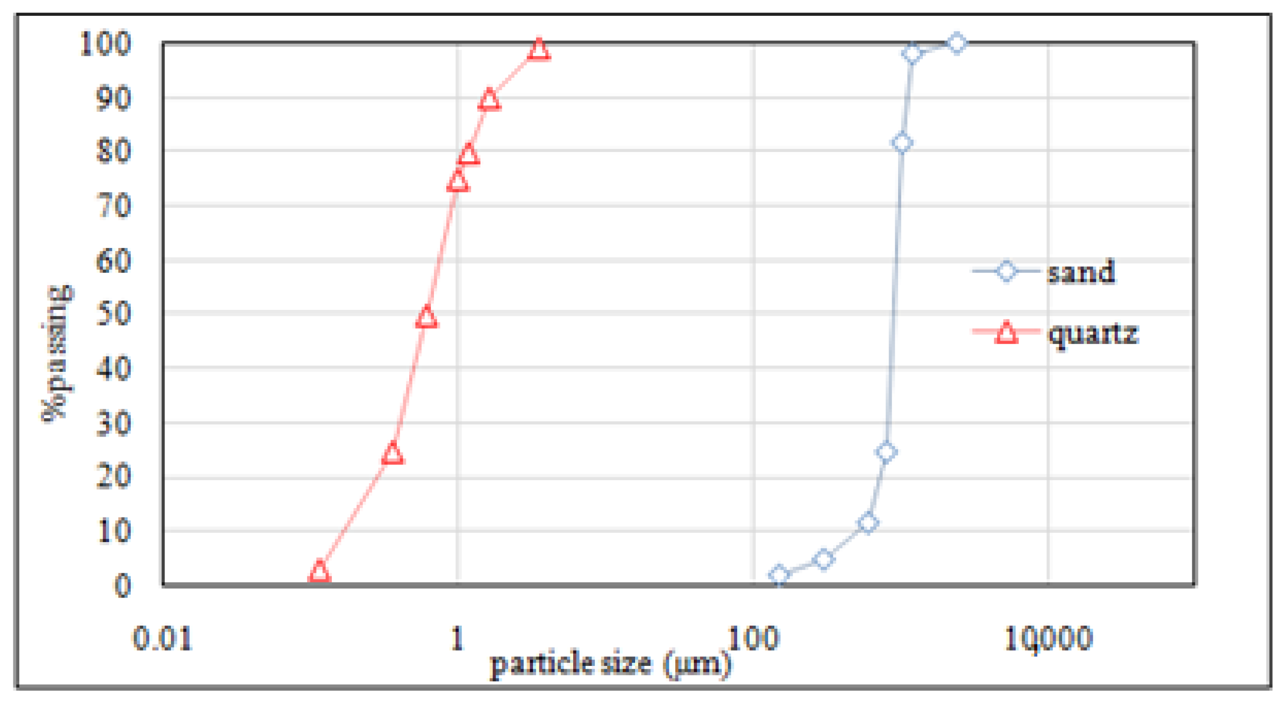 Buildings 12 00684 g001