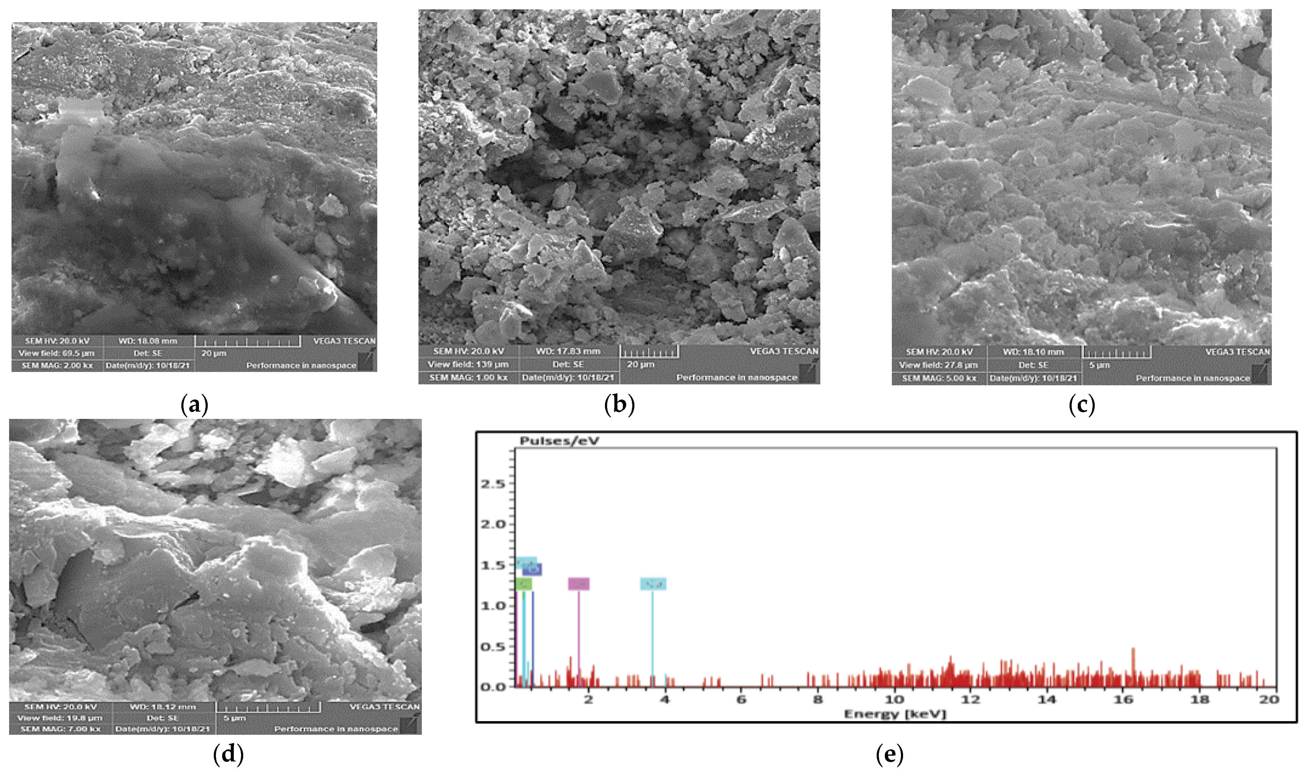 Buildings 12 00684 g015