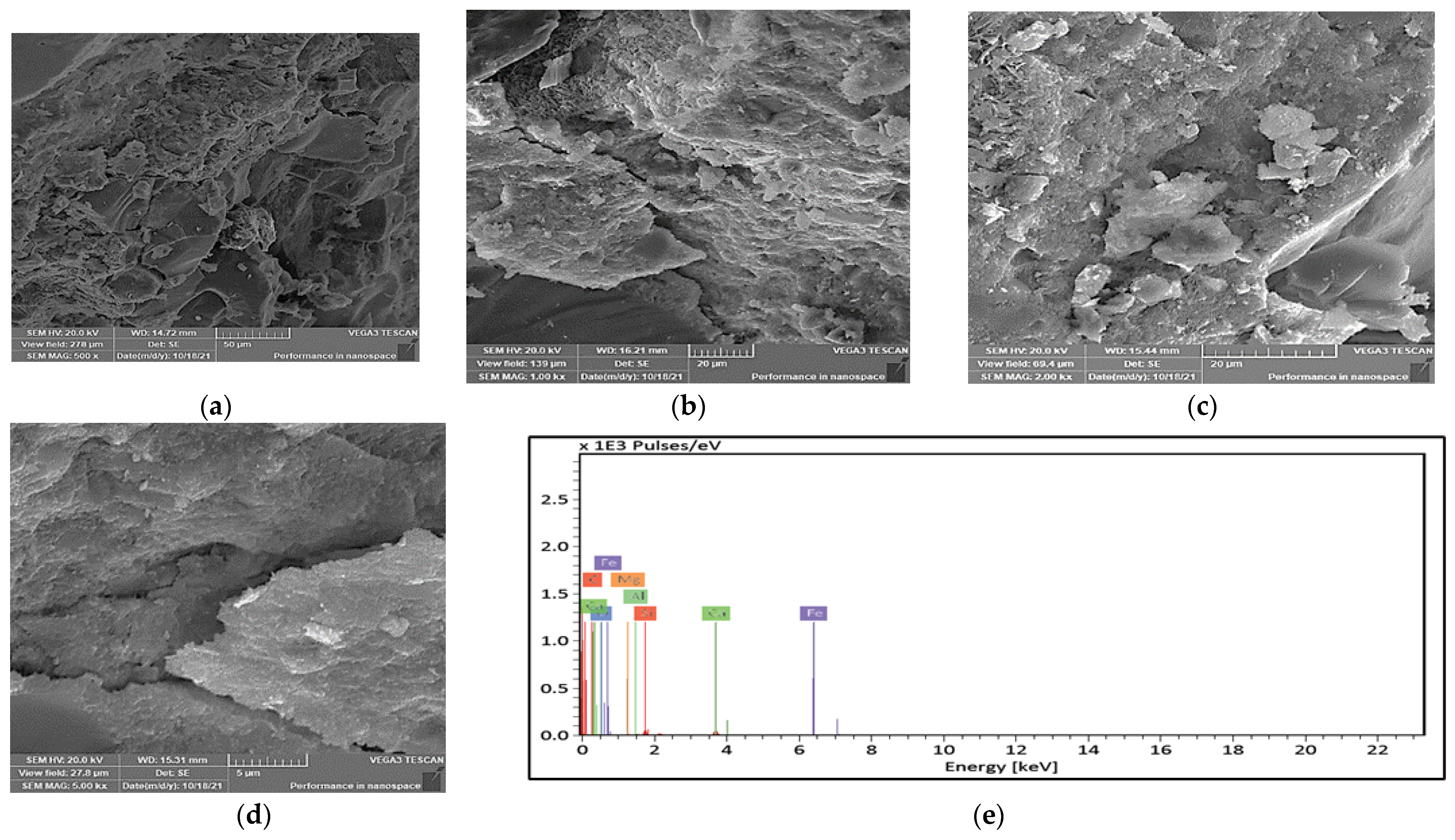 Buildings 12 00684 g016