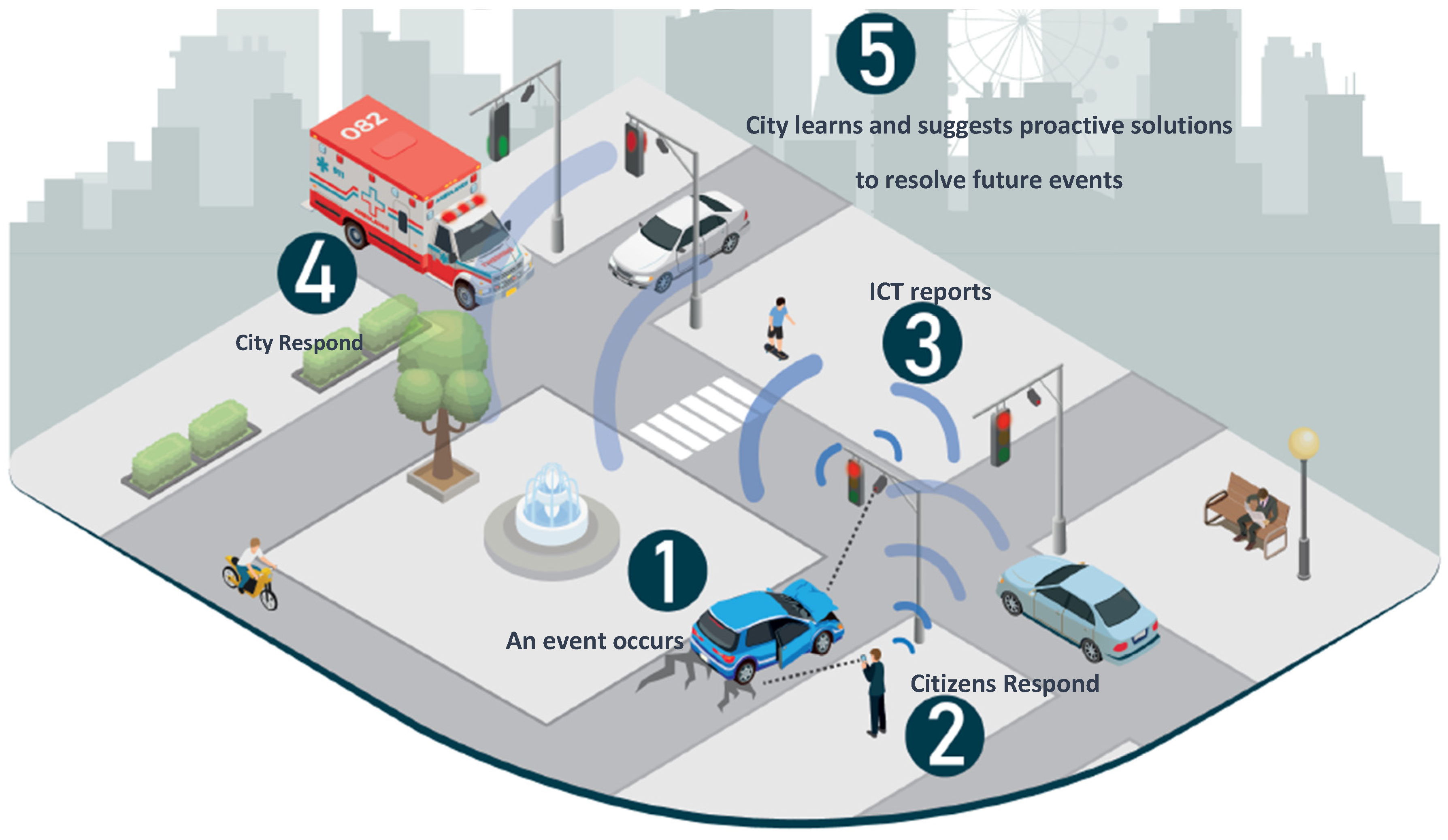 Buildings 12 00685 g001