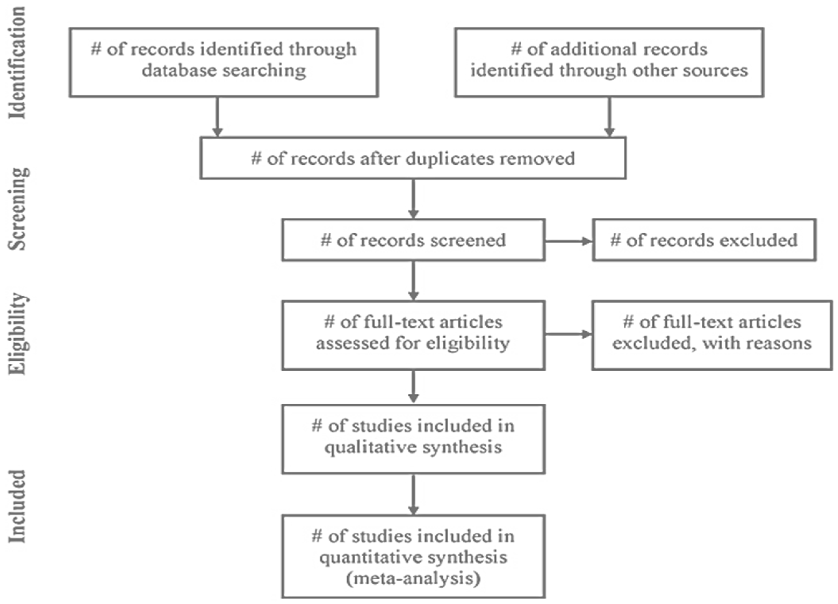 Buildings 12 00685 g002