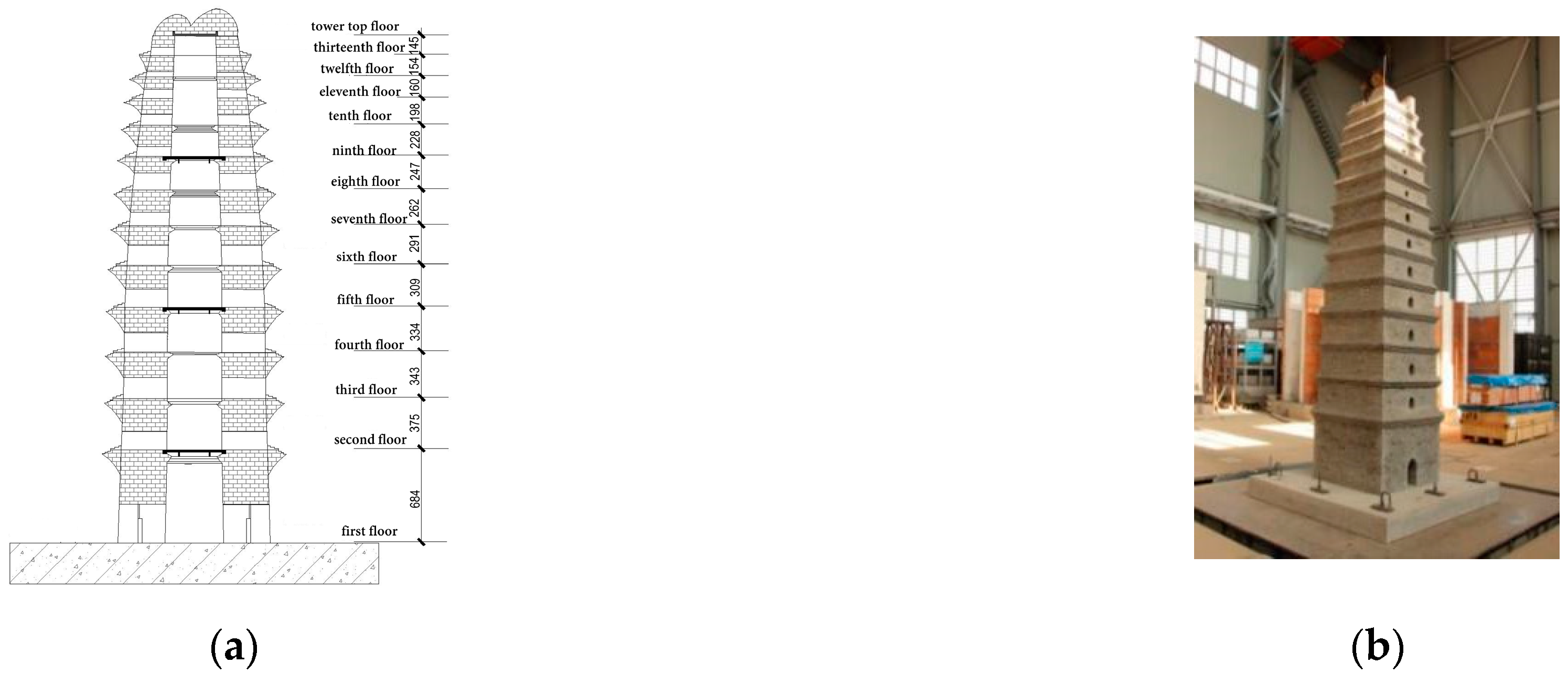 Buildings 12 00686 g003 550