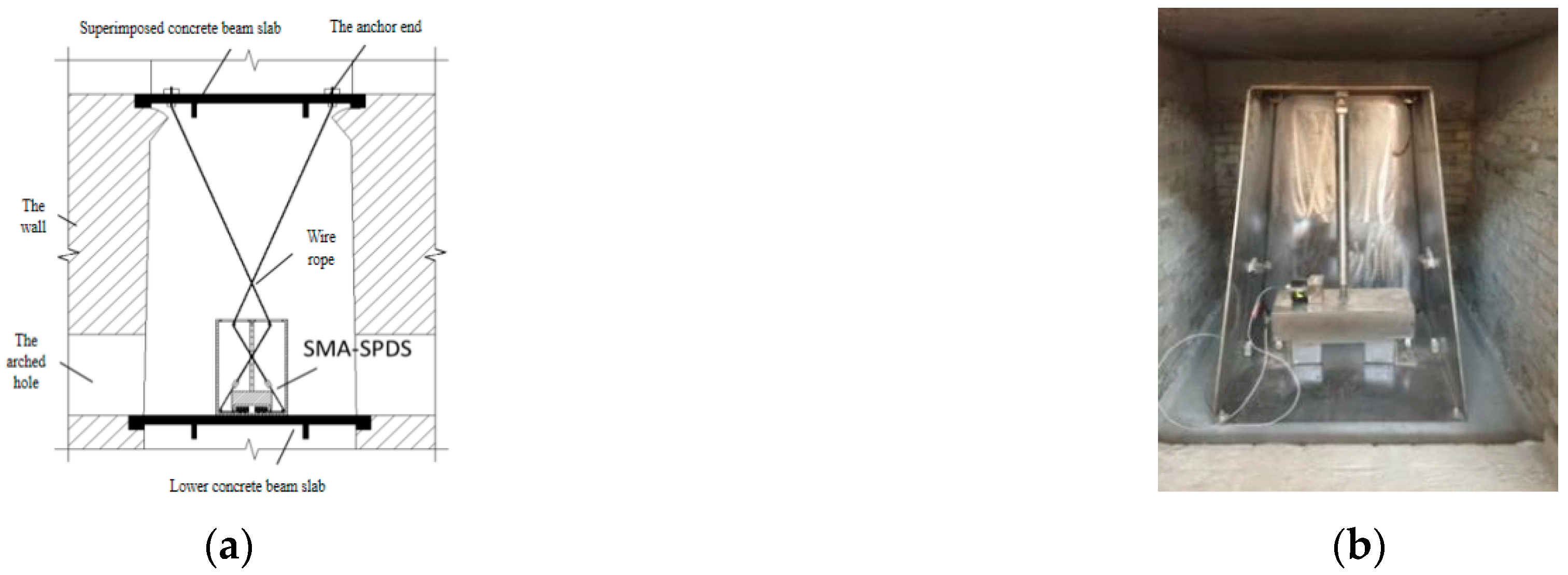 Buildings 12 00686 g004 550