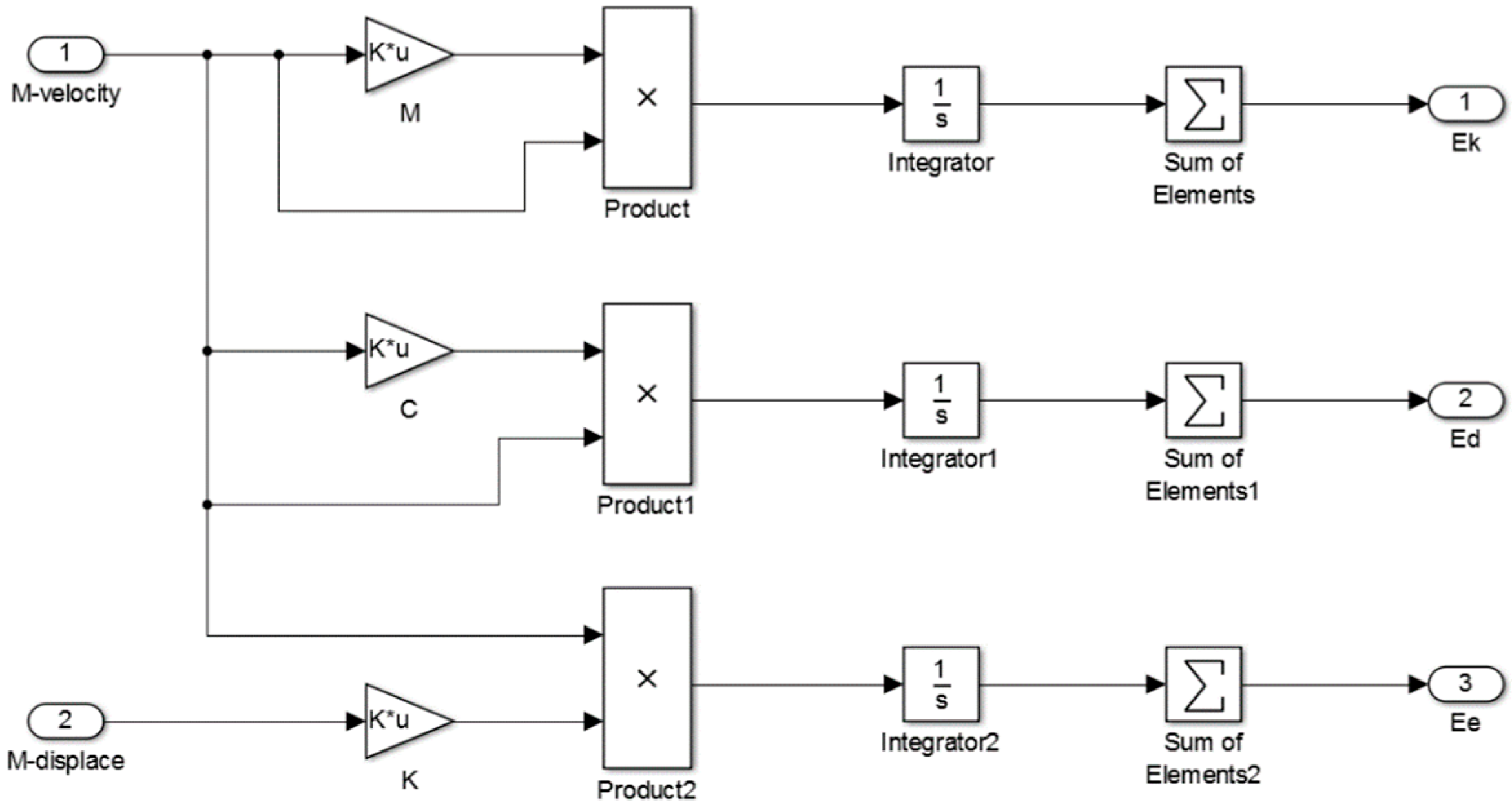 Buildings 12 00686 g011 550