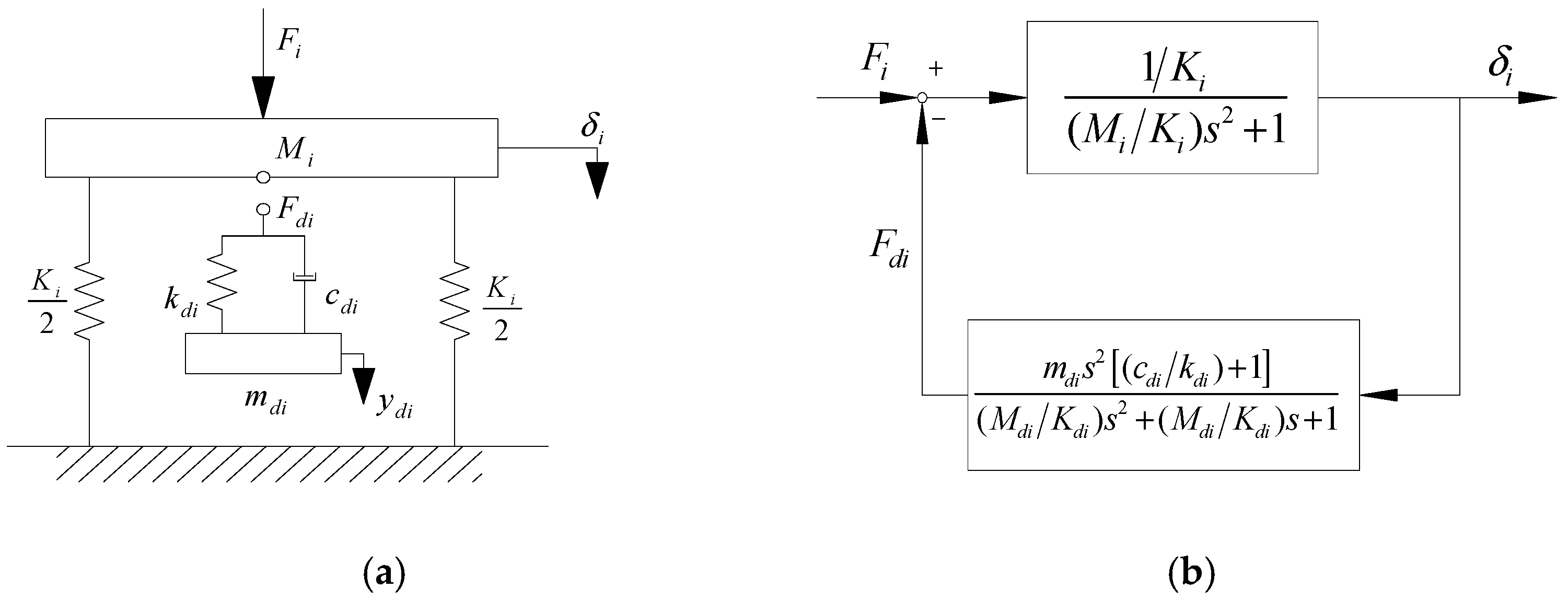 Buildings 12 00686 g016 550