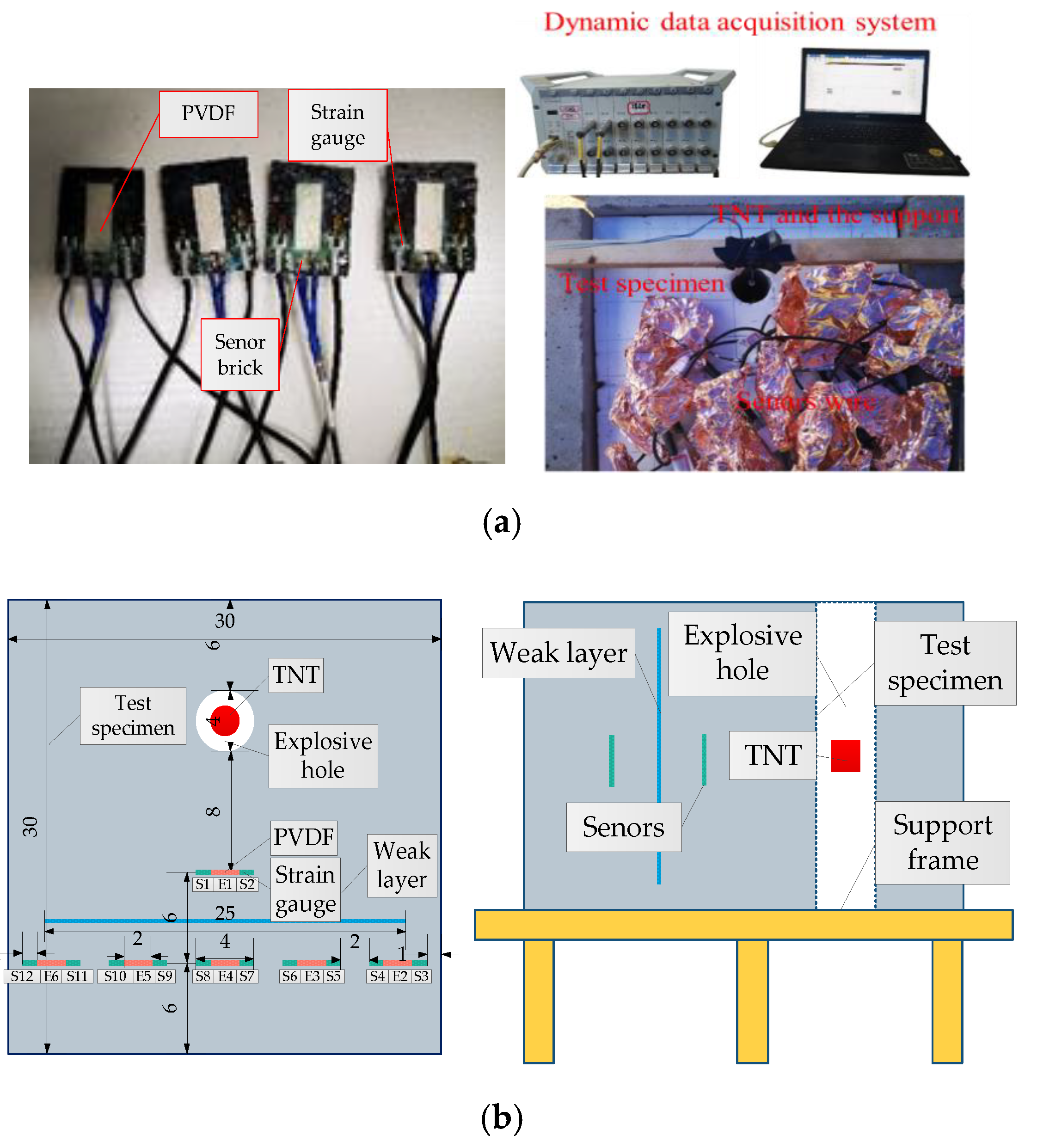 Buildings 12 00687 g003