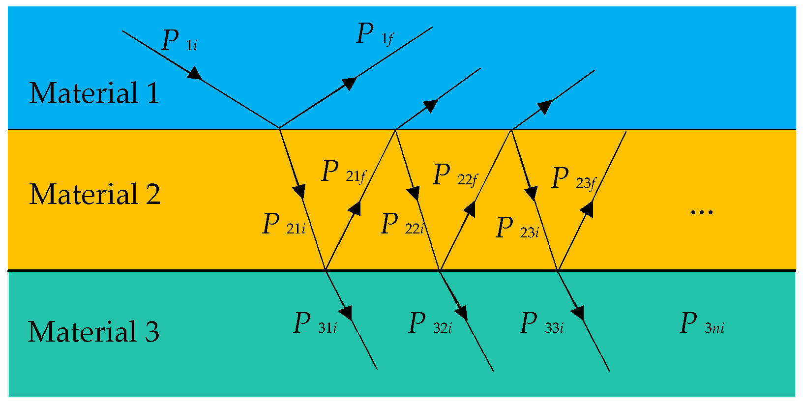 Buildings 12 00687 g011