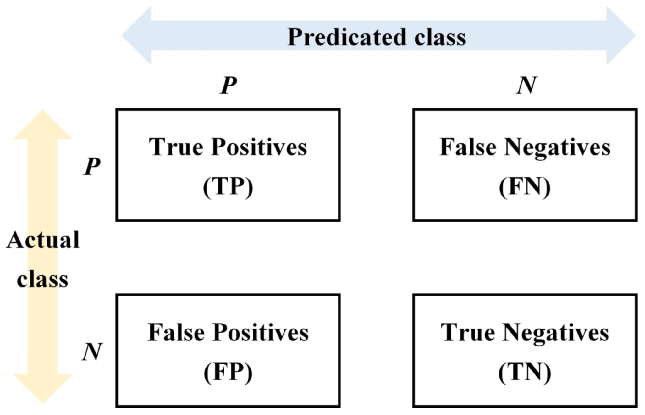 Buildings 12 00688 g004 550
