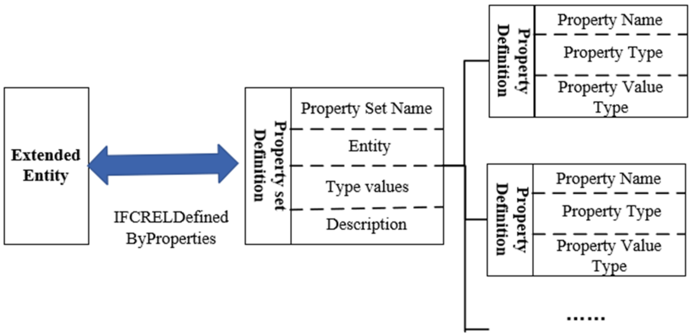 Buildings 12 00688 g006 550
