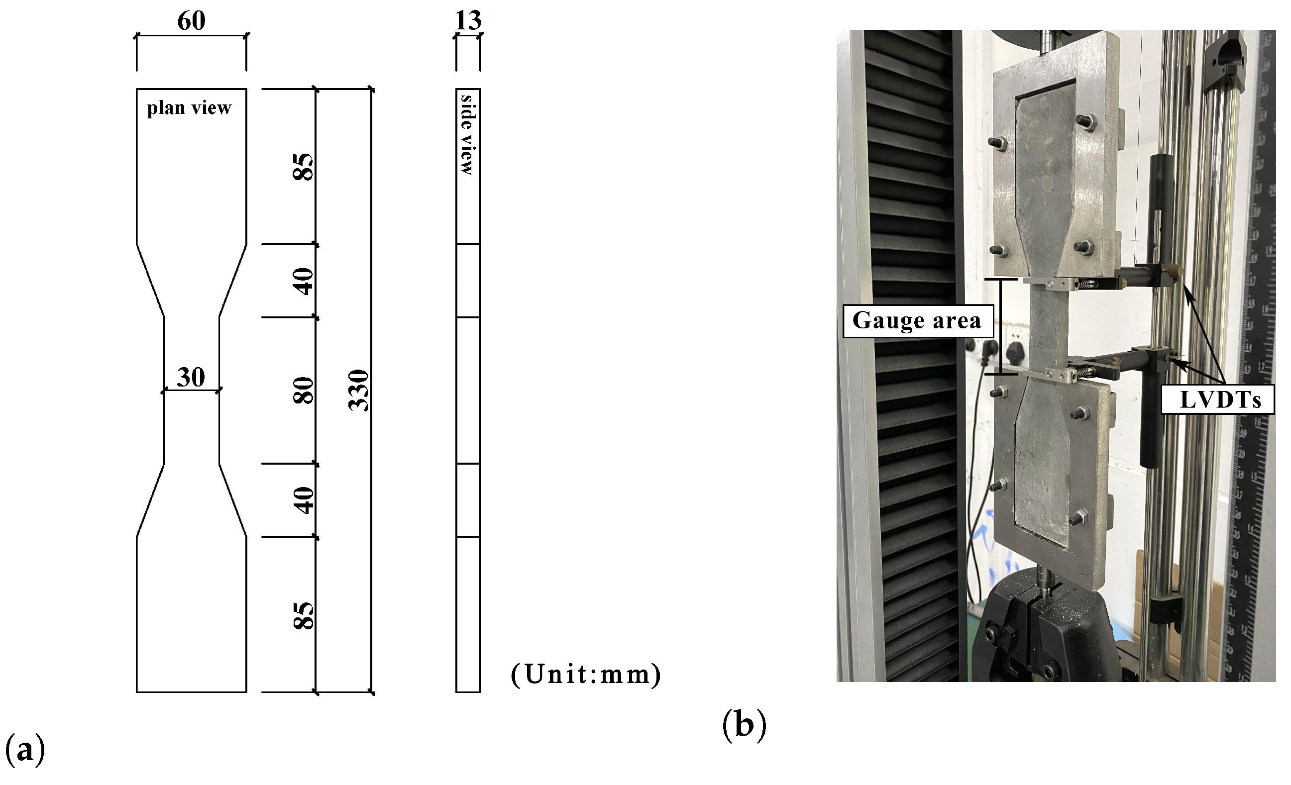 Buildings 12 00691 g004 550
