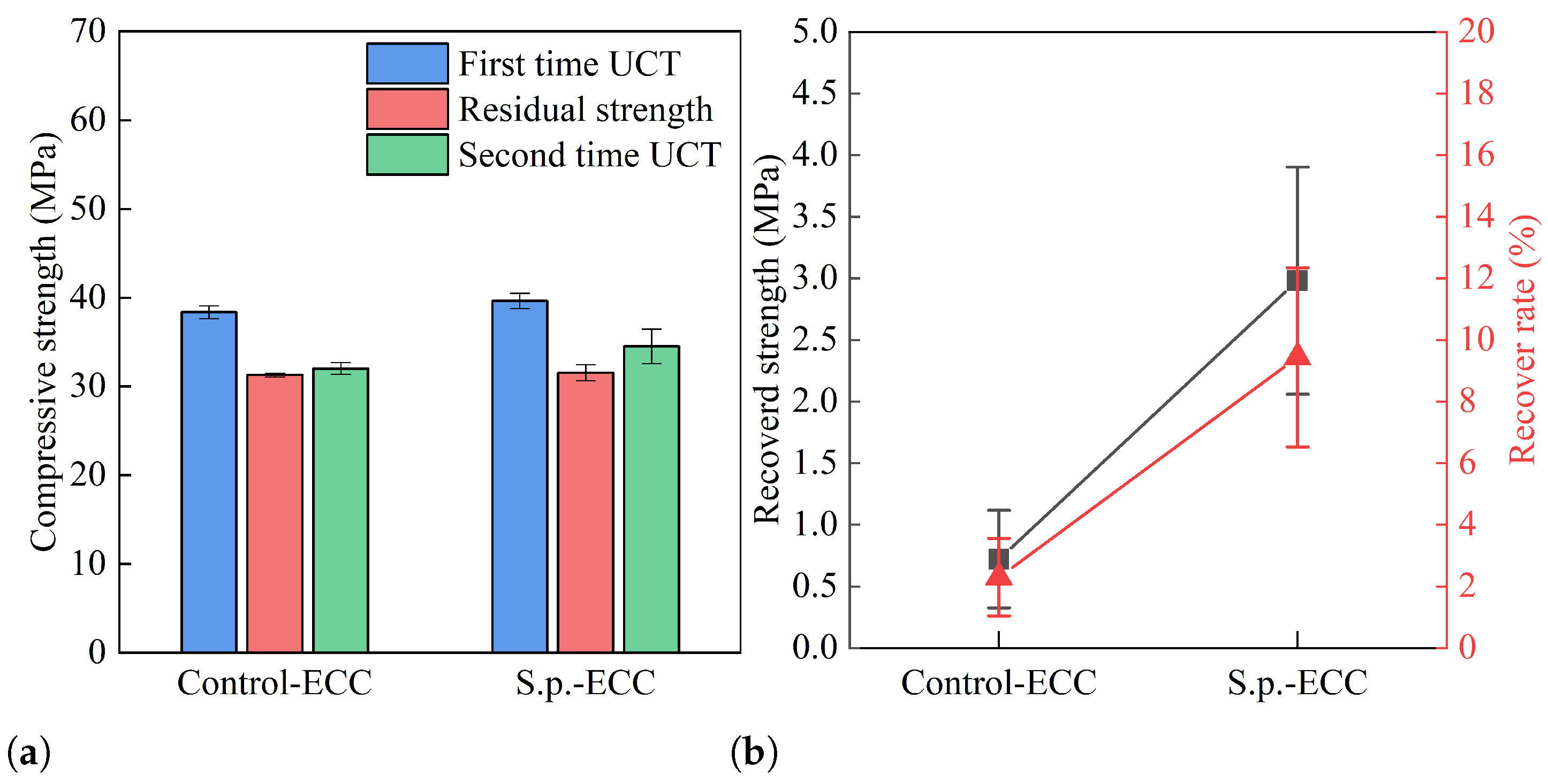 Buildings 12 00691 g008 550