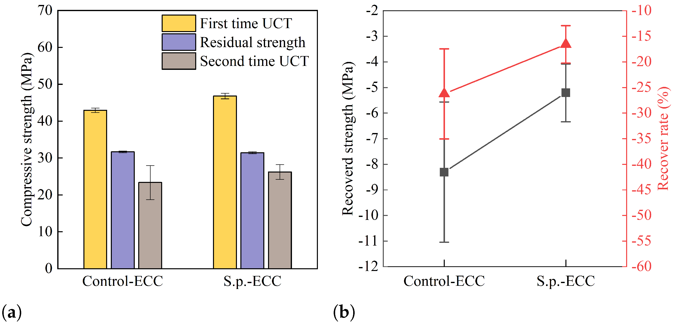 Buildings 12 00691 g009 550